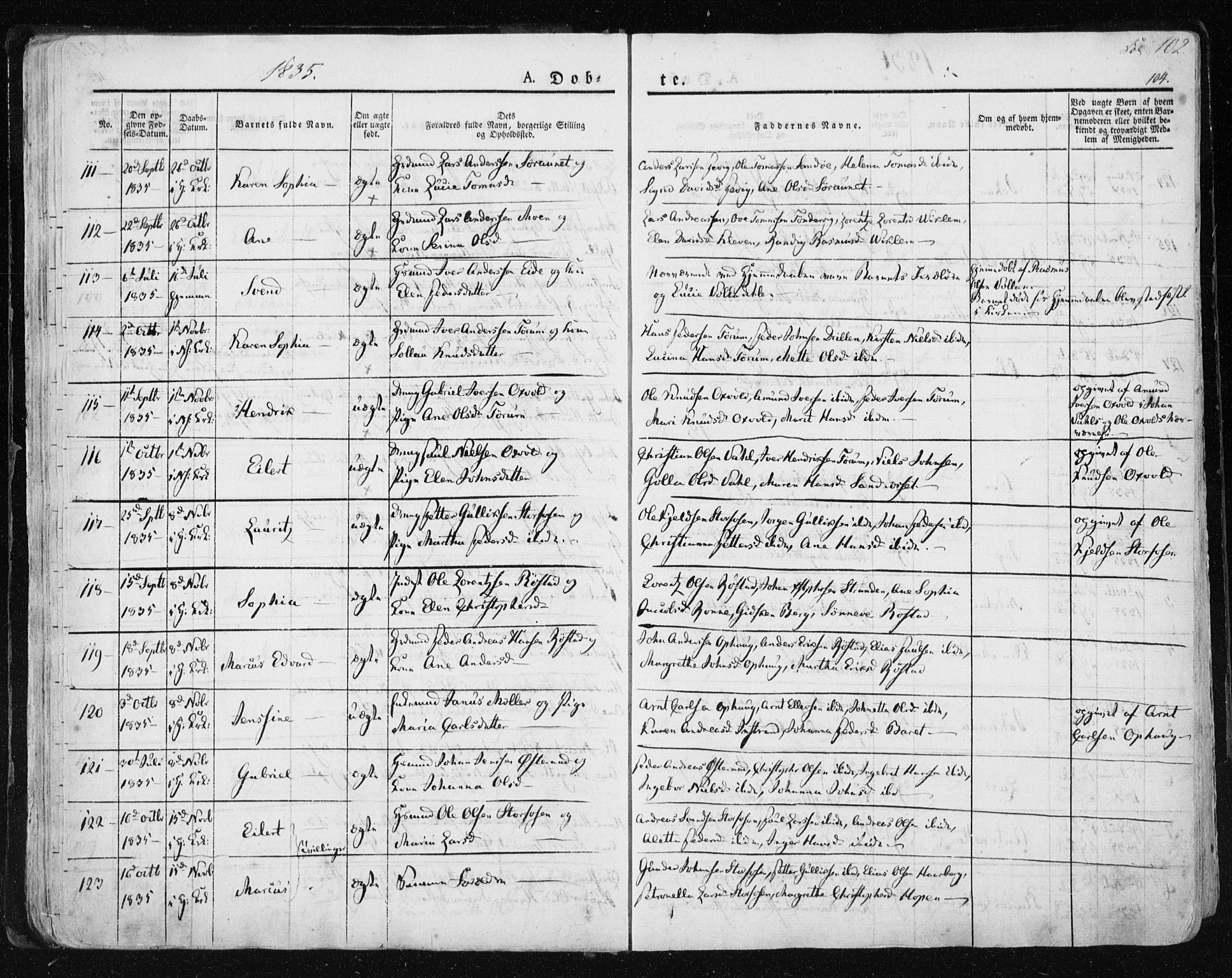 Ministerialprotokoller, klokkerbøker og fødselsregistre - Sør-Trøndelag, SAT/A-1456/659/L0735: Parish register (official) no. 659A05, 1826-1841, p. 102
