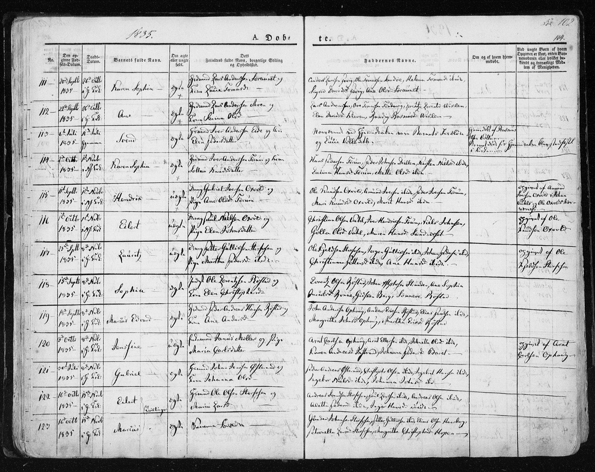 Ministerialprotokoller, klokkerbøker og fødselsregistre - Sør-Trøndelag, AV/SAT-A-1456/659/L0735: Parish register (official) no. 659A05, 1826-1841, p. 102