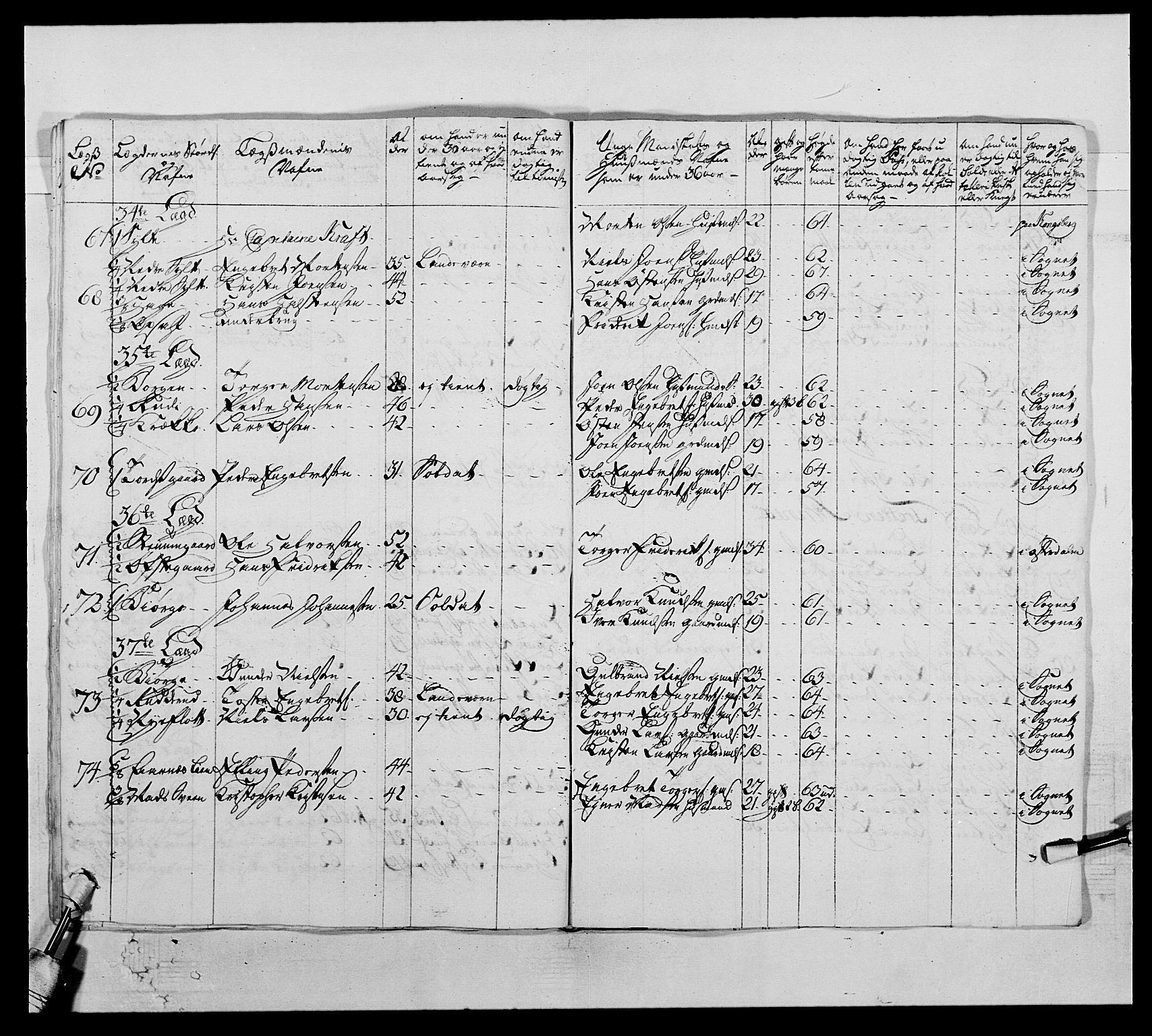 Kommanderende general (KG I) med Det norske krigsdirektorium, AV/RA-EA-5419/E/Ea/L0504: 1. Opplandske regiment, 1767, p. 482