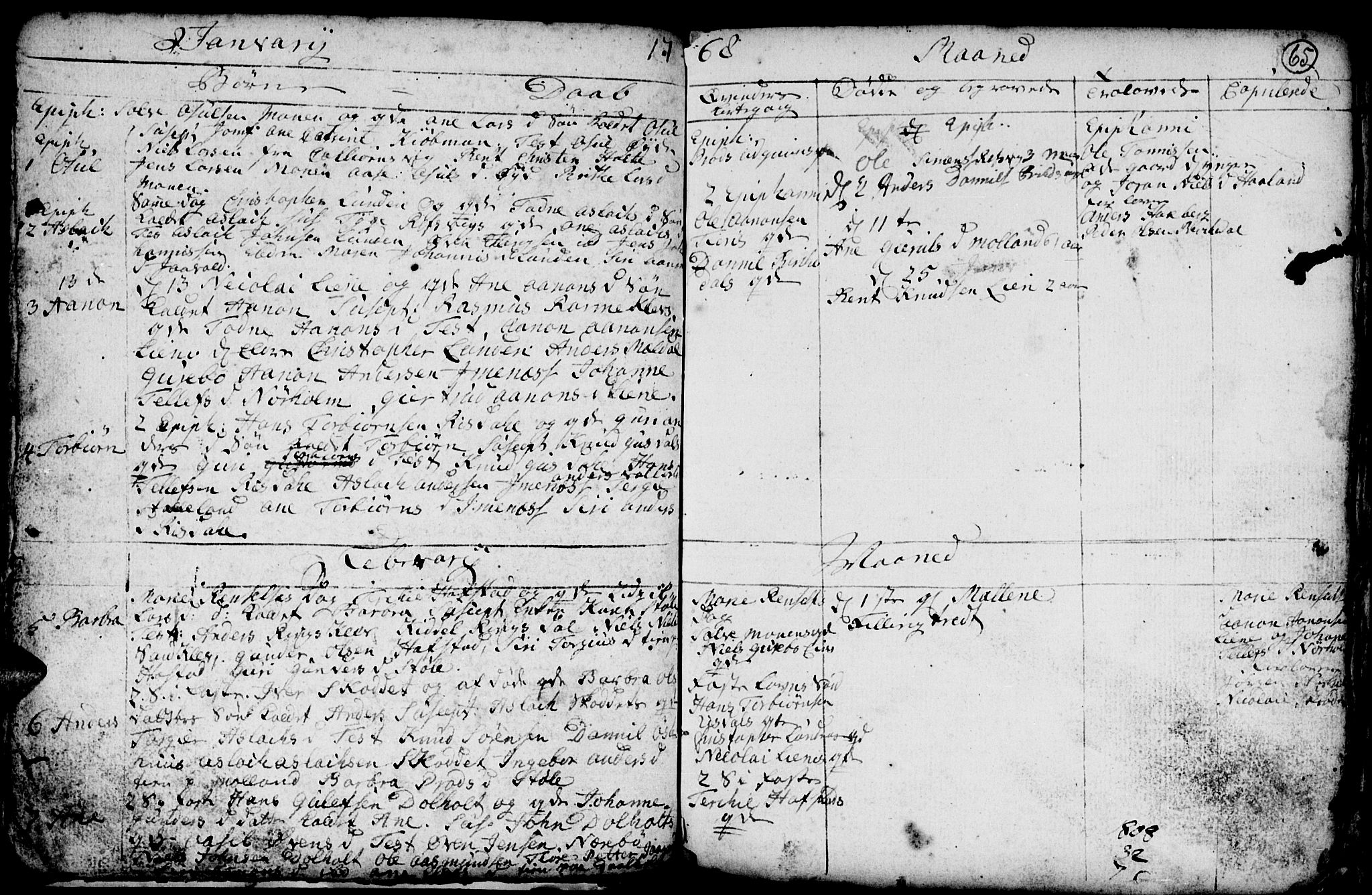 Hommedal sokneprestkontor, AV/SAK-1111-0023/F/Fb/Fbb/L0001: Parish register (copy) no. B 1, 1753-1791, p. 65