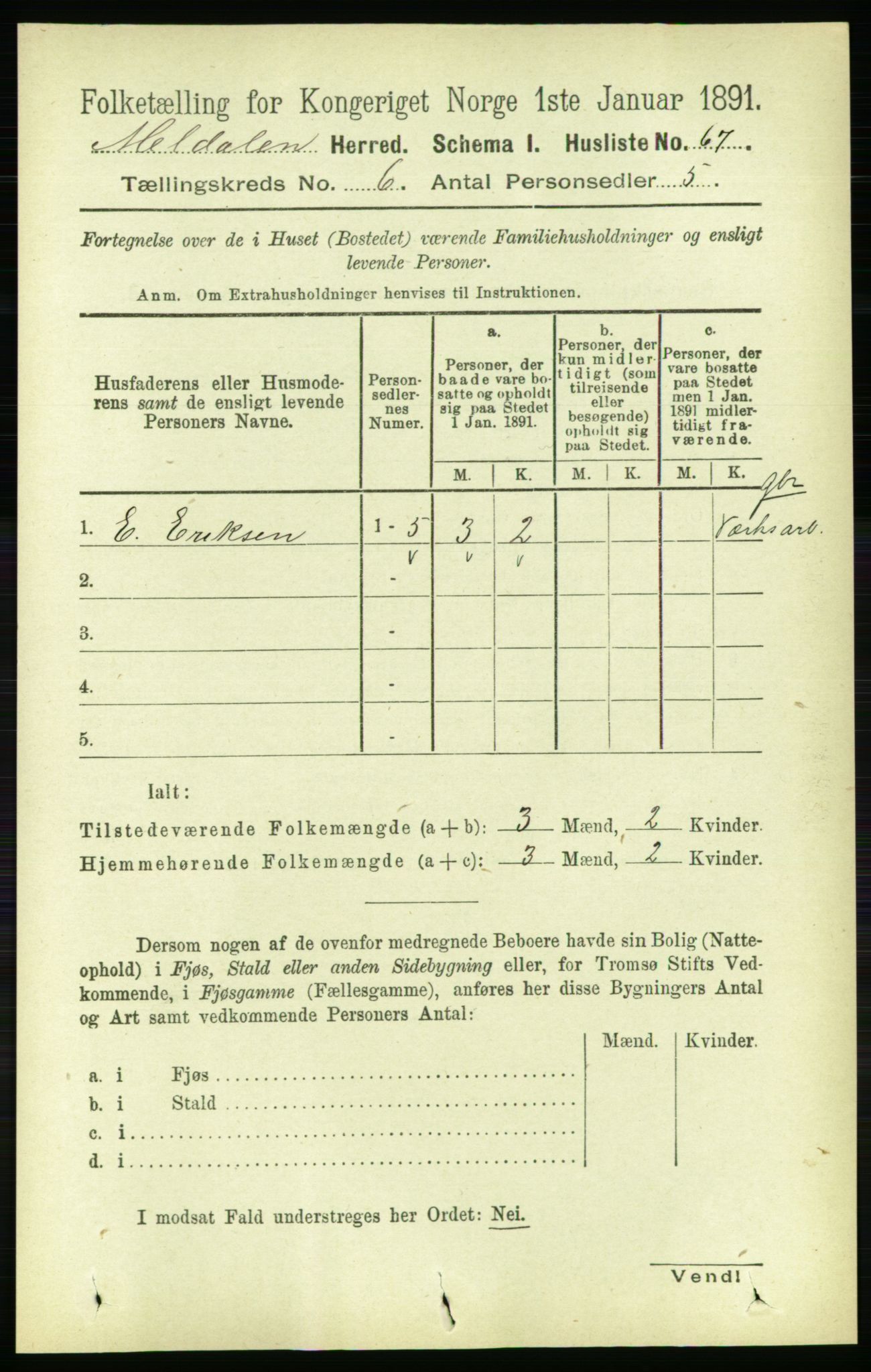 RA, 1891 census for 1636 Meldal, 1891, p. 2855