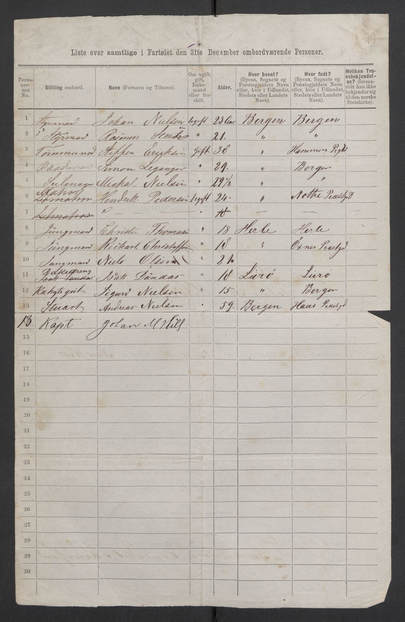 RA, 1875 census, lists of crew on ships: Ships in ports abroad, 1875, p. 1002