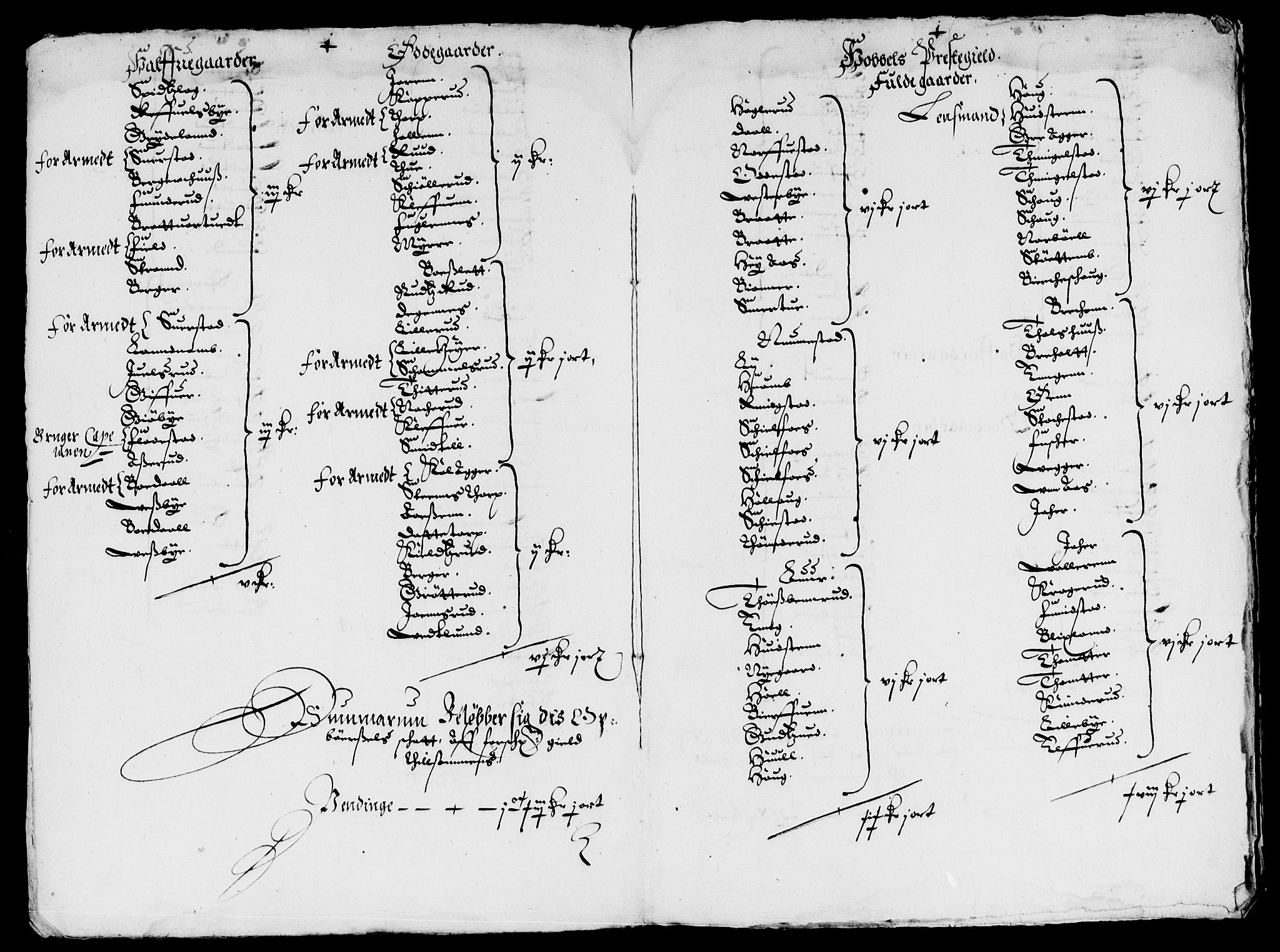 Rentekammeret inntil 1814, Reviderte regnskaper, Lensregnskaper, AV/RA-EA-5023/R/Rb/Rbd/L0003: Maria kirke prosti gods og Rakkestad len, 1637-1641