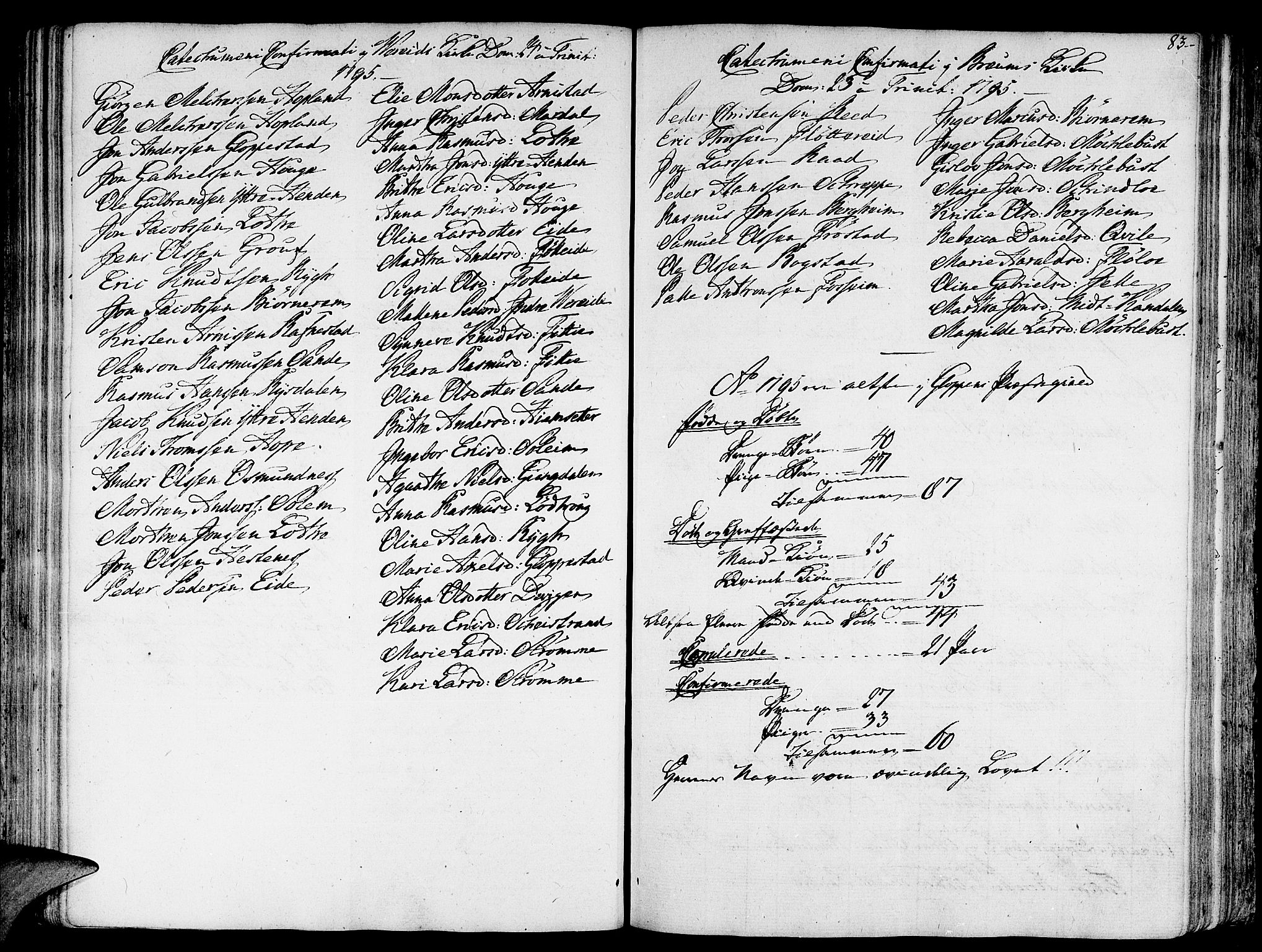 Gloppen sokneprestembete, AV/SAB-A-80101/H/Haa/Haaa/L0005: Parish register (official) no. A 5, 1785-1815, p. 83