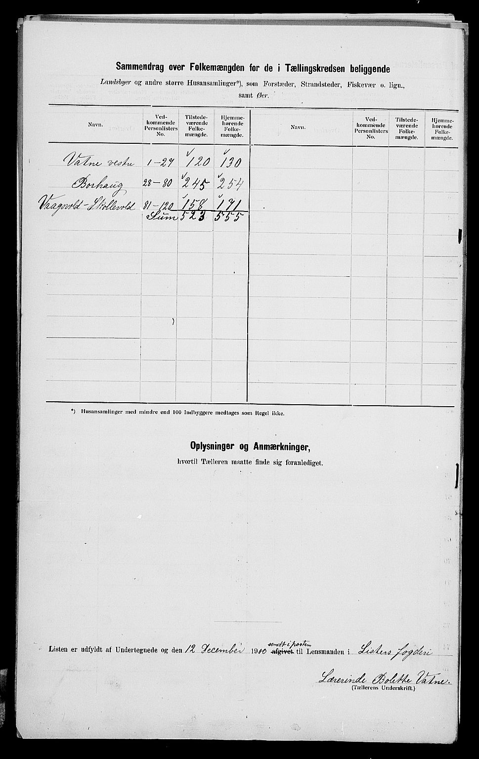 SAK, 1900 census for Vanse, 1900, p. 54