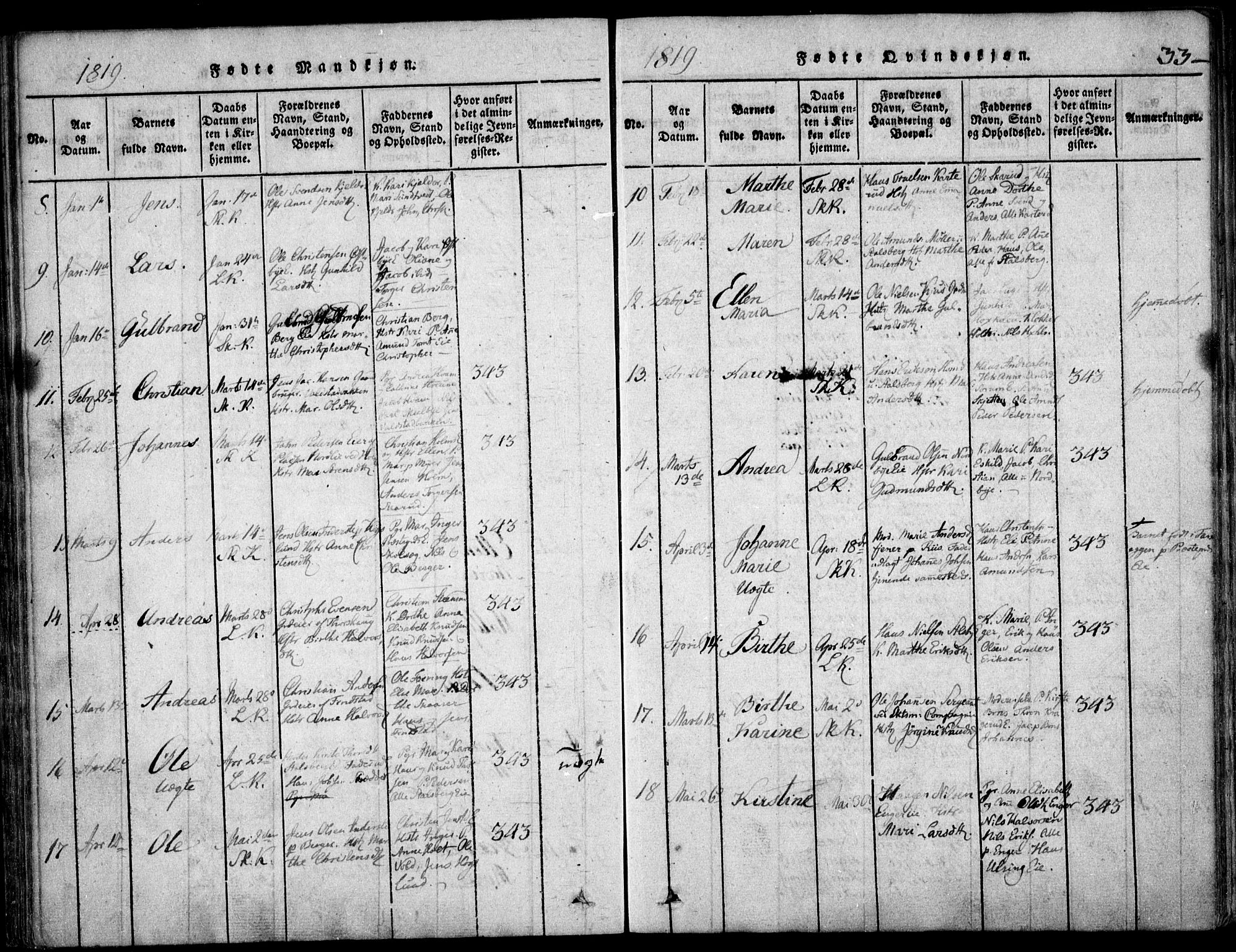 Skedsmo prestekontor Kirkebøker, SAO/A-10033a/F/Fa/L0008: Parish register (official) no. I 8, 1815-1829, p. 33
