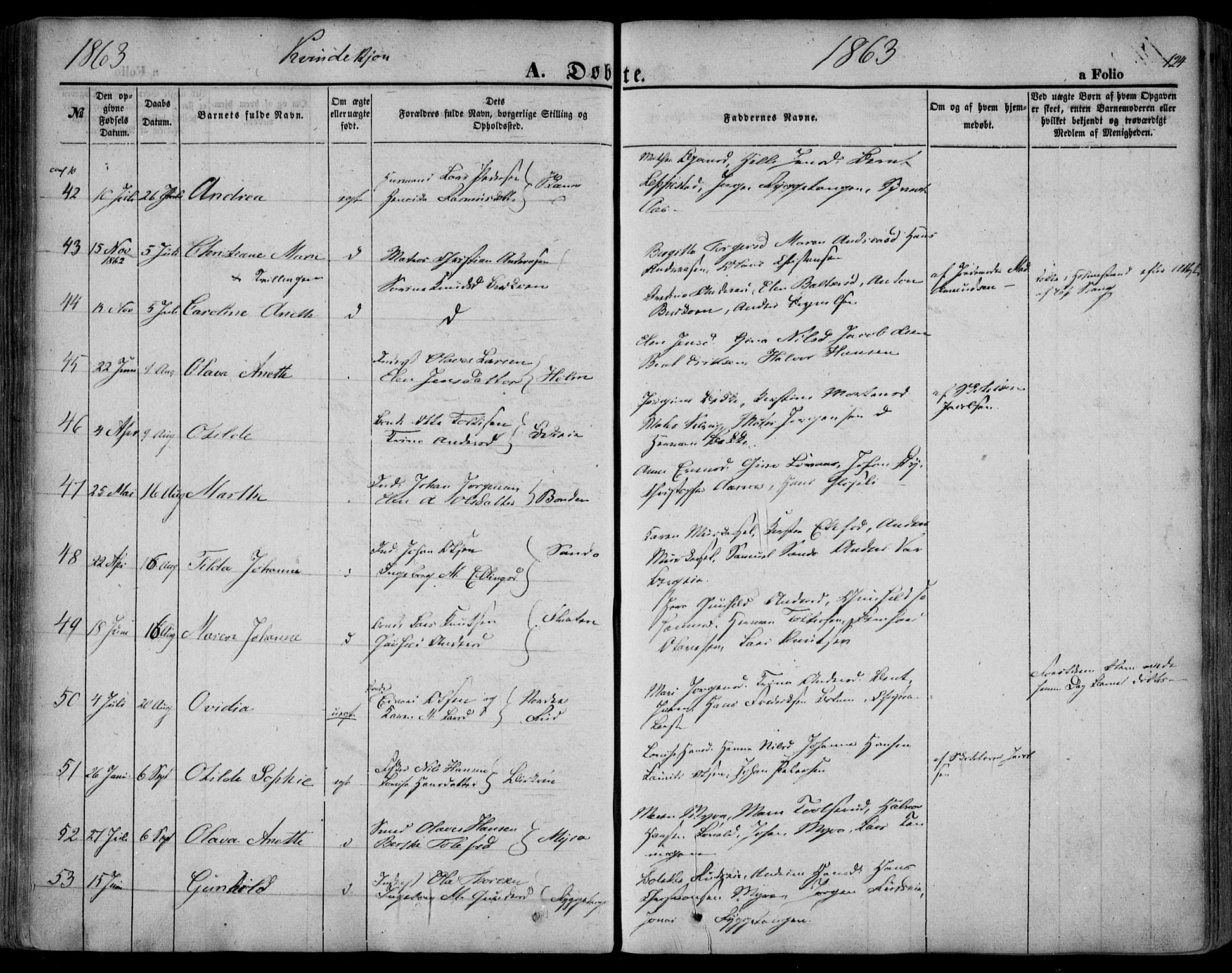 Sande Kirkebøker, SAKO/A-53/F/Fa/L0004: Parish register (official) no. 4, 1847-1864, p. 124