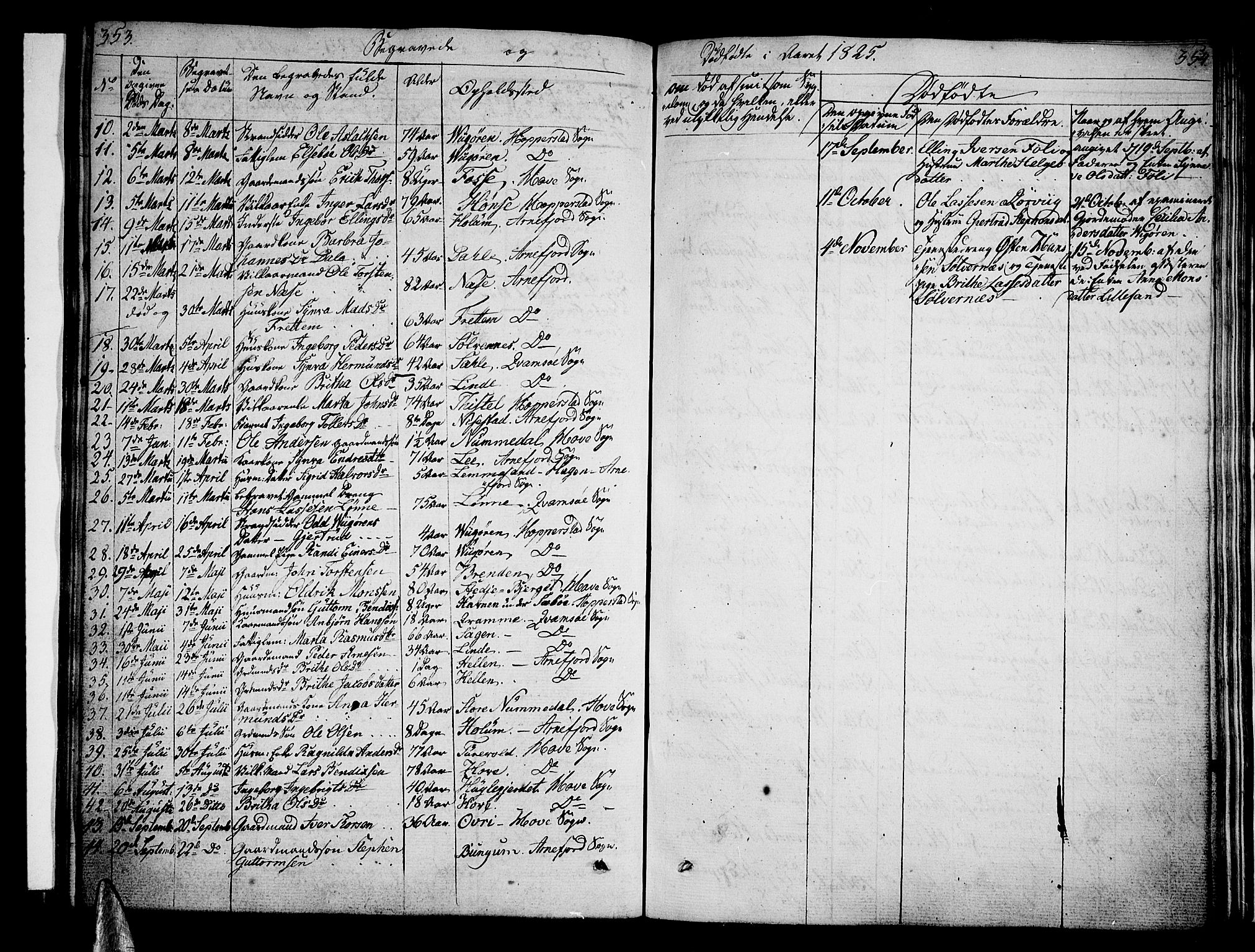 Vik sokneprestembete, SAB/A-81501: Parish register (official) no. A 6, 1821-1831, p. 353-354