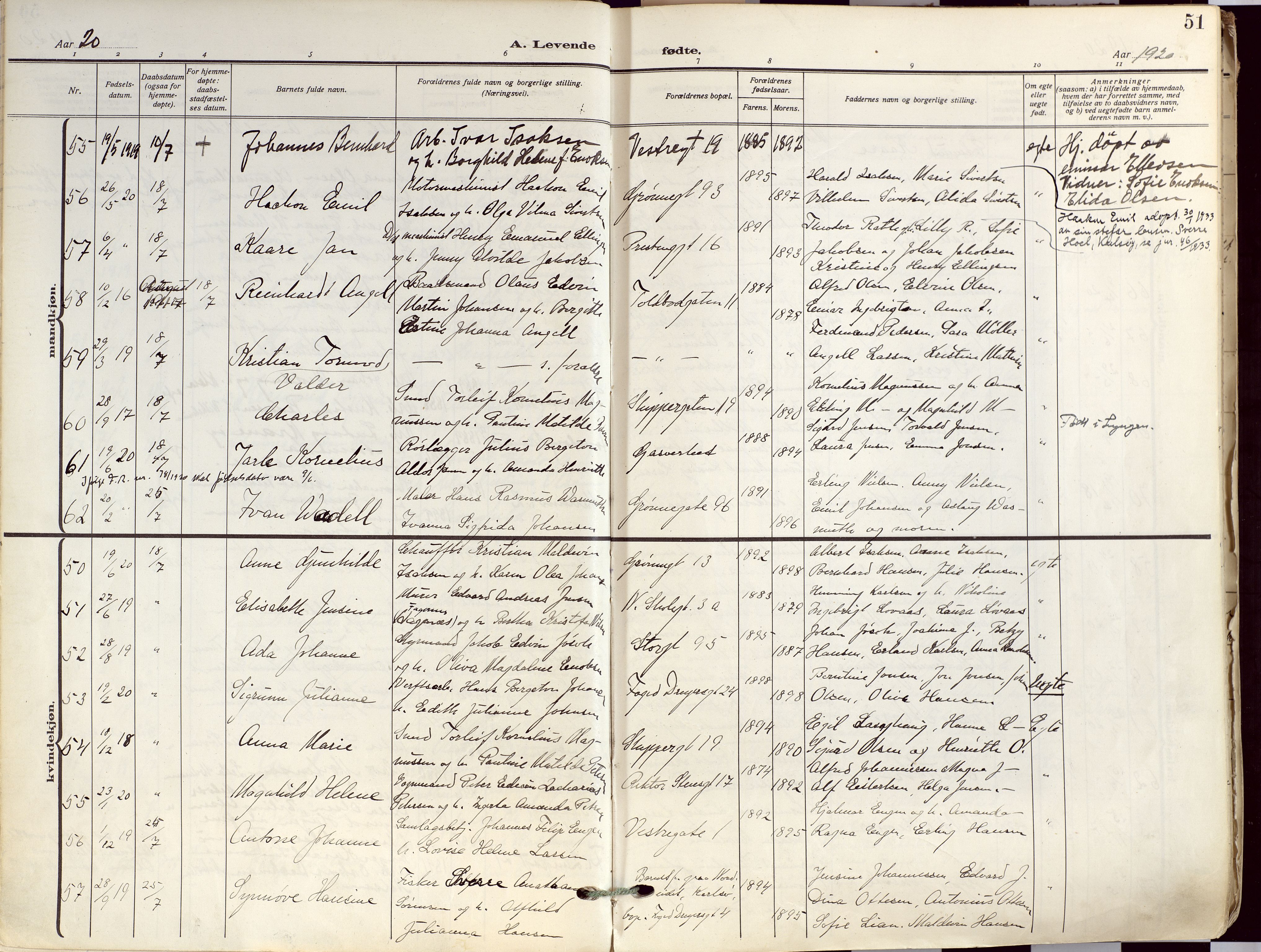 Tromsø sokneprestkontor/stiftsprosti/domprosti, SATØ/S-1343/G/Ga/L0019kirke: Parish register (official) no. 19, 1917-1927, p. 51