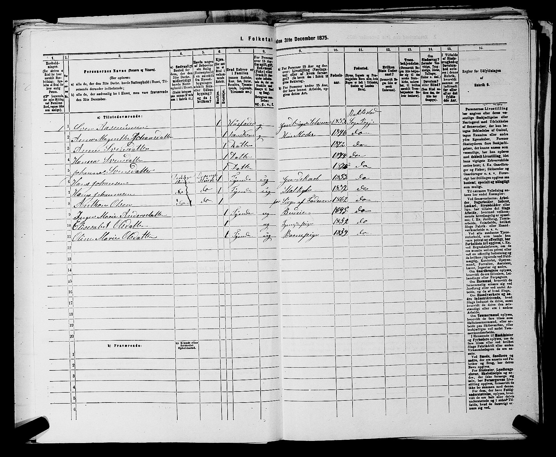 RA, 1875 census for 0128P Rakkestad, 1875, p. 994