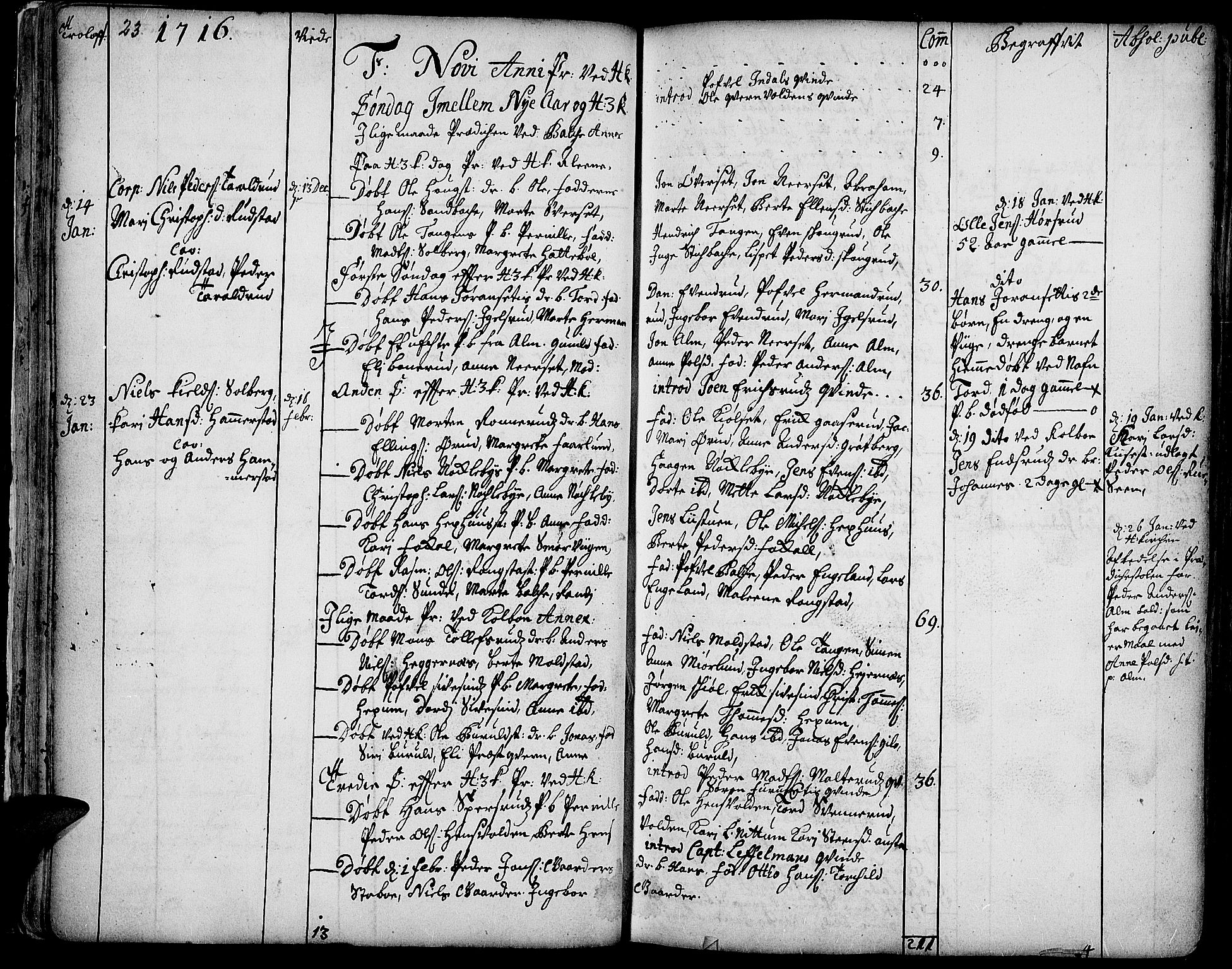 Toten prestekontor, AV/SAH-PREST-102/H/Ha/Haa/L0002: Parish register (official) no. 2, 1714-1732, p. 23