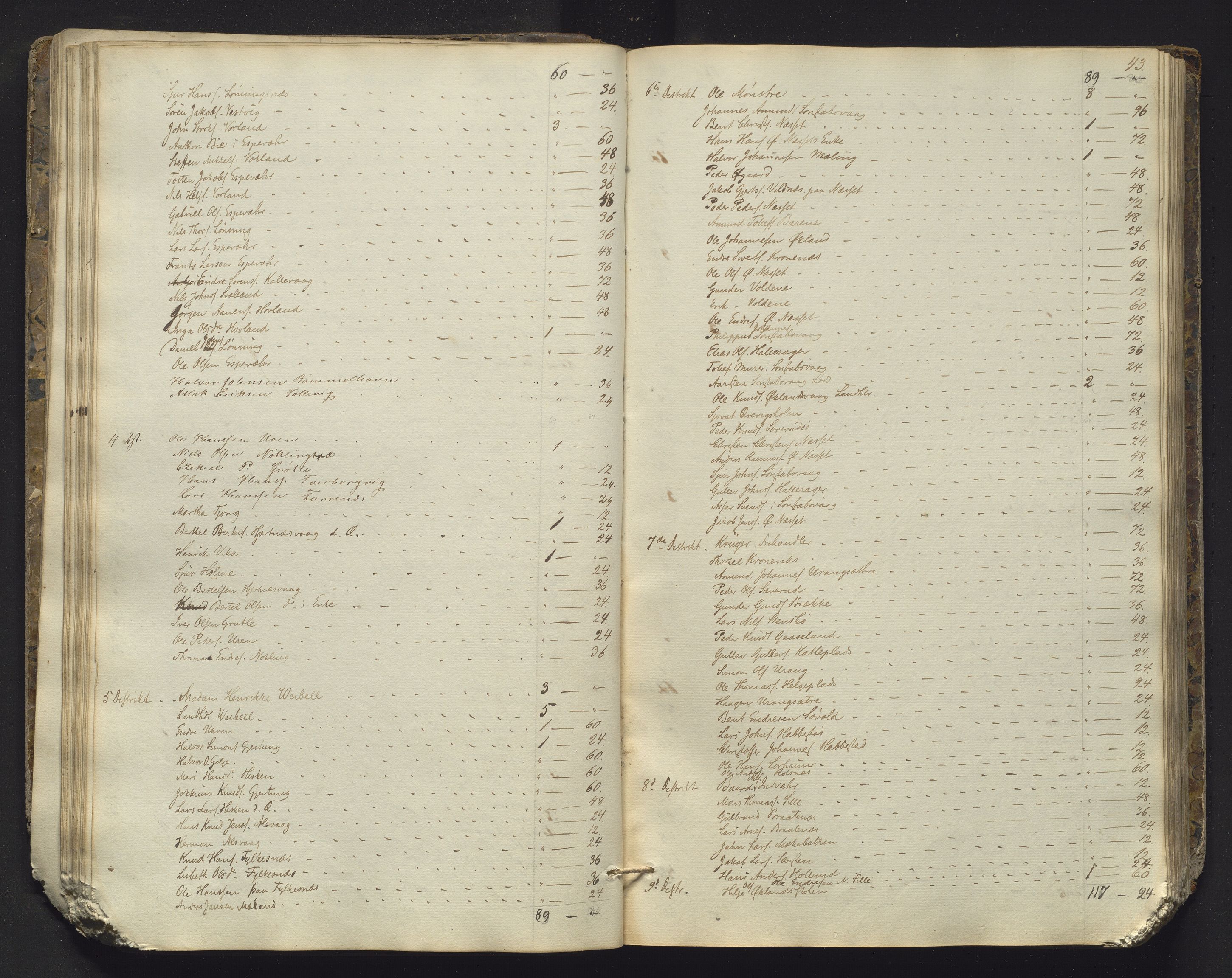 Finnaas kommune. Fattigkommisjonen, IKAH/1218a-311/A/Aa/L0001: Møtebok for Finnås fattigkommisjon, 1846-1882, p. 43