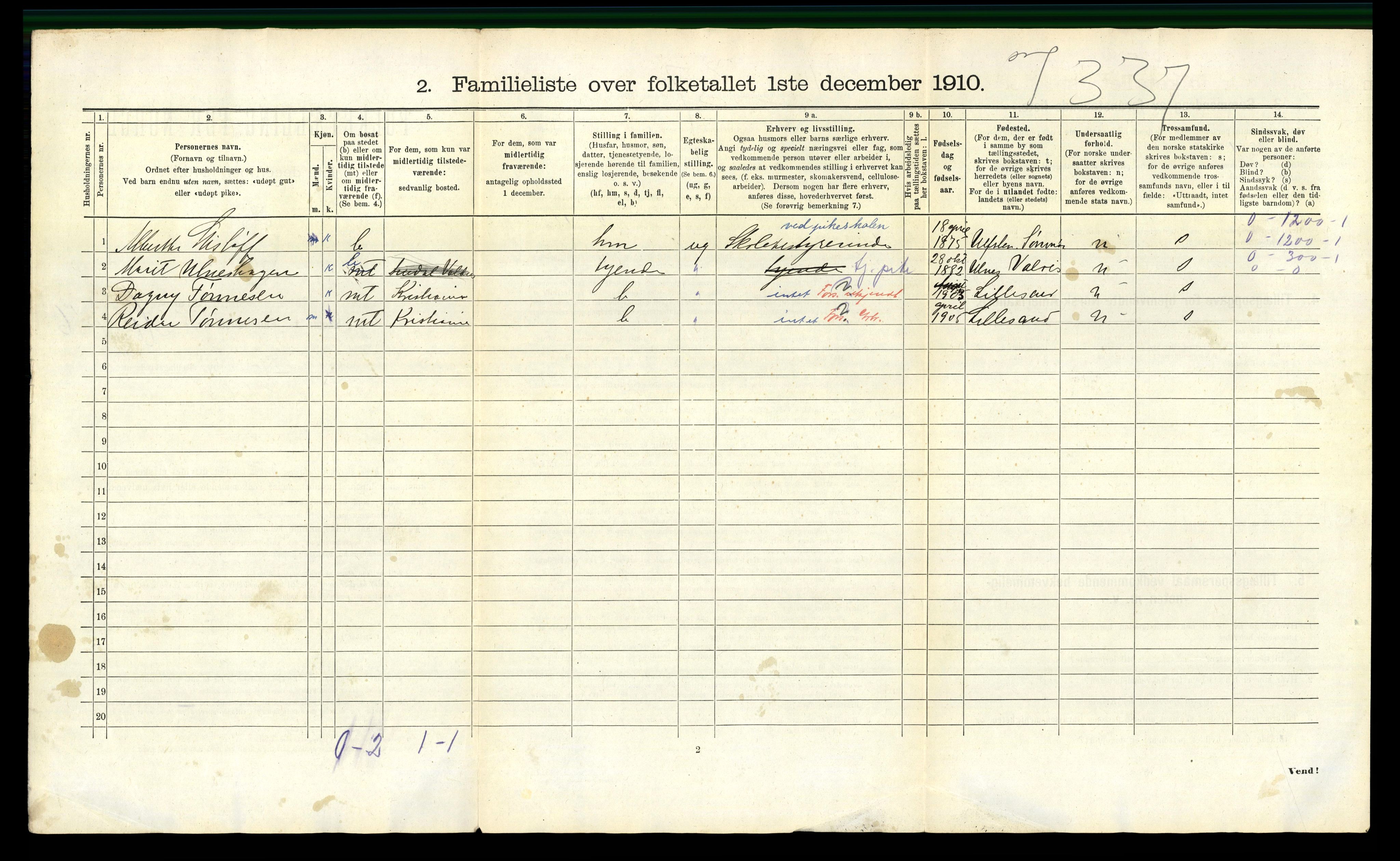 RA, 1910 census for Hamar, 1910, p. 2380