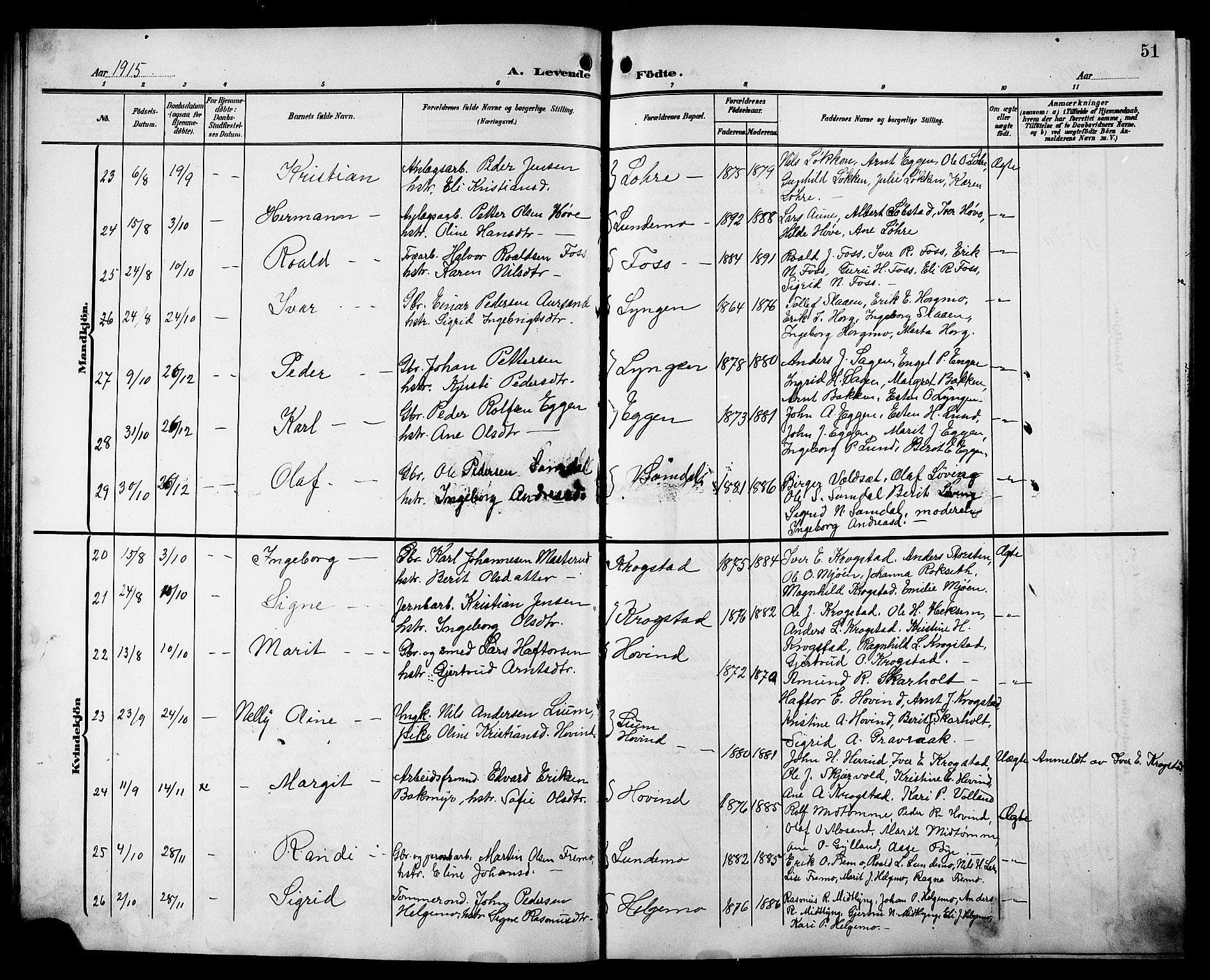 Ministerialprotokoller, klokkerbøker og fødselsregistre - Sør-Trøndelag, SAT/A-1456/692/L1112: Parish register (copy) no. 692C07, 1904-1918, p. 51