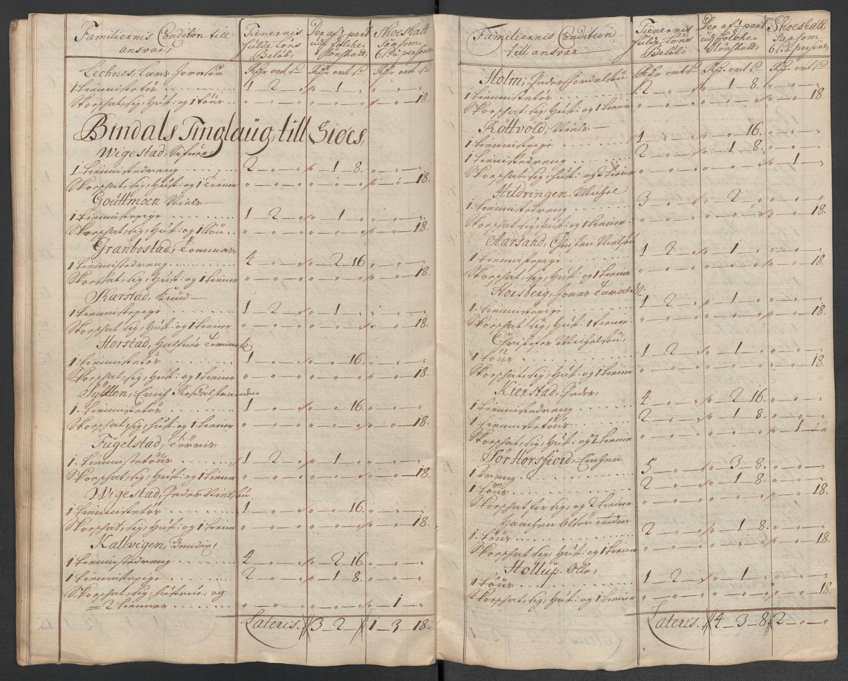 Rentekammeret inntil 1814, Reviderte regnskaper, Fogderegnskap, RA/EA-4092/R64/L4432: Fogderegnskap Namdal, 1711, p. 339