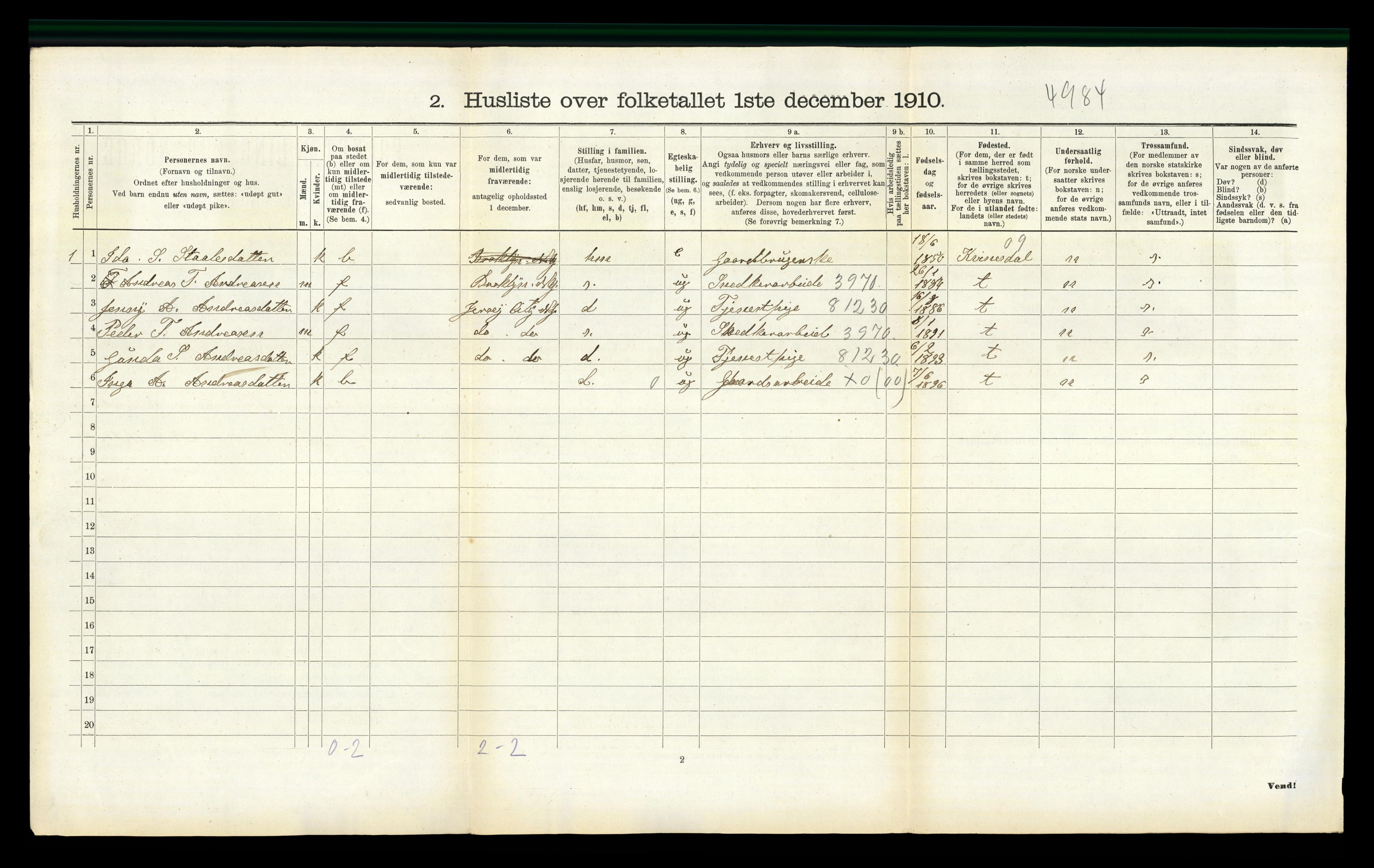 RA, 1910 census for Feda, 1910, p. 82