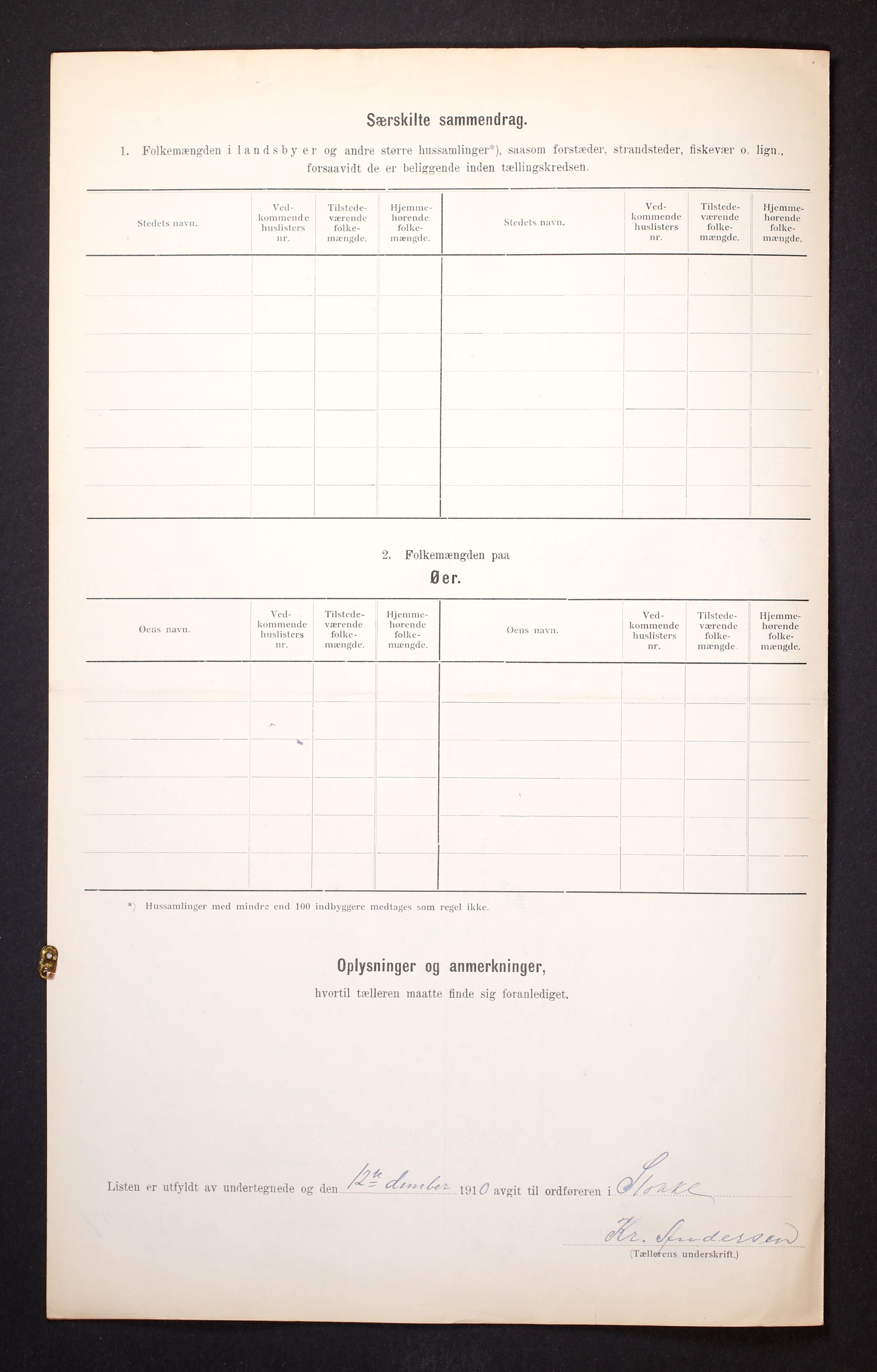 RA, 1910 census for Stokke, 1910, p. 30