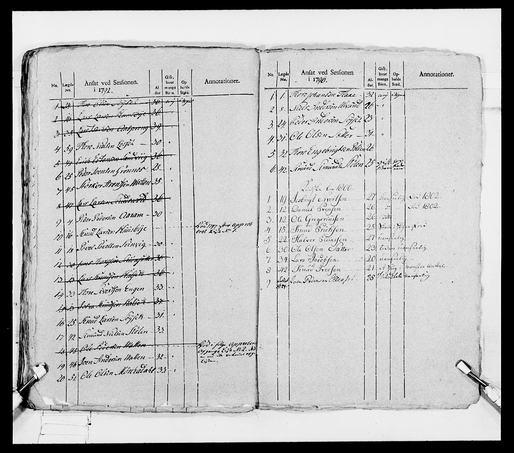 Generalitets- og kommissariatskollegiet, Det kongelige norske kommissariatskollegium, AV/RA-EA-5420/E/Eh/L0080: 2. Trondheimske nasjonale infanteriregiment, 1792-1800, p. 305