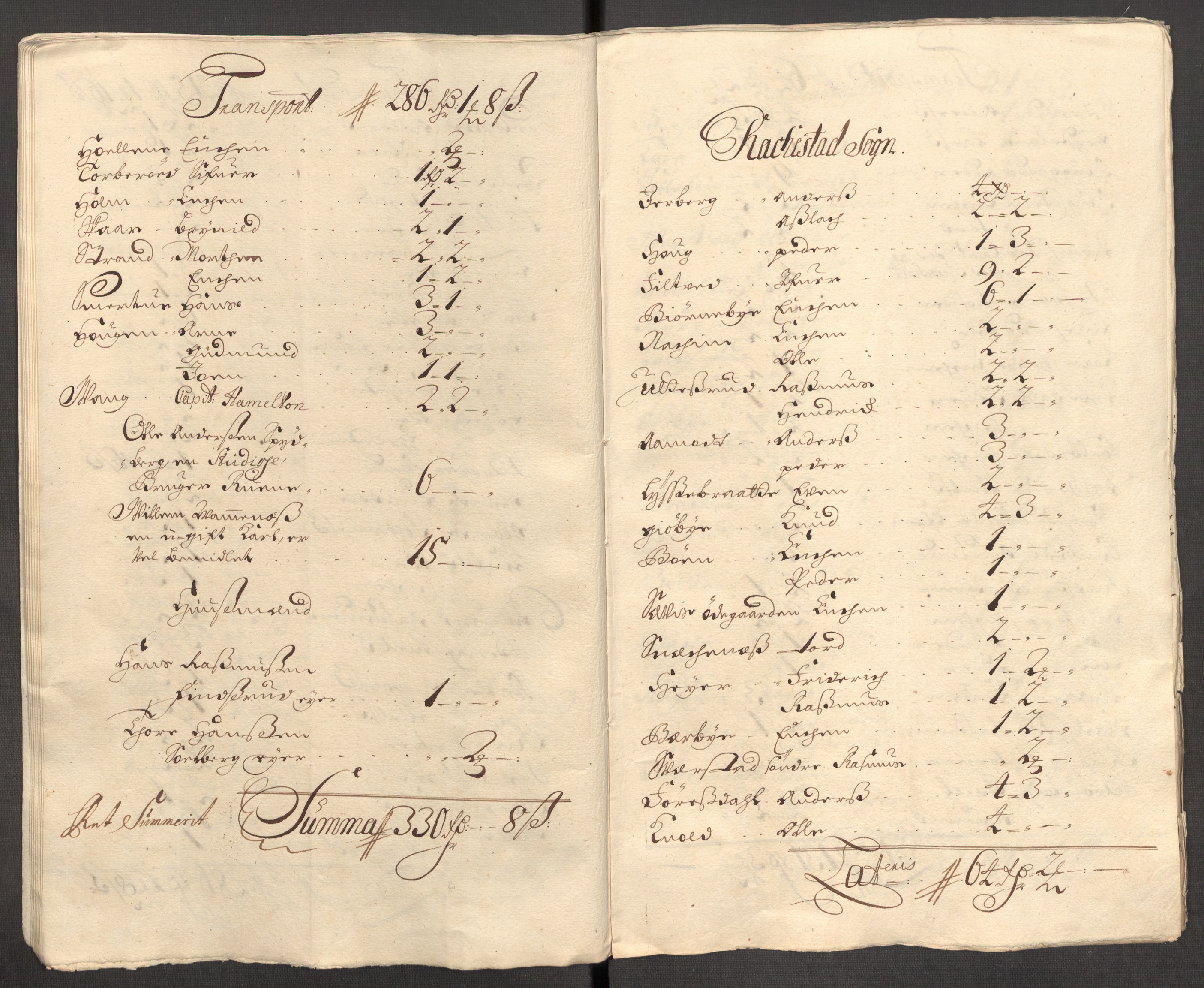 Rentekammeret inntil 1814, Reviderte regnskaper, Fogderegnskap, RA/EA-4092/R07/L0305: Fogderegnskap Rakkestad, Heggen og Frøland, 1712, p. 63