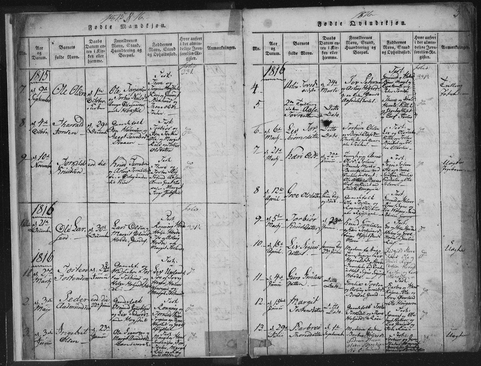 Hjartdal kirkebøker, SAKO/A-270/F/Fc/L0001: Parish register (official) no. III 1, 1815-1843, p. 3
