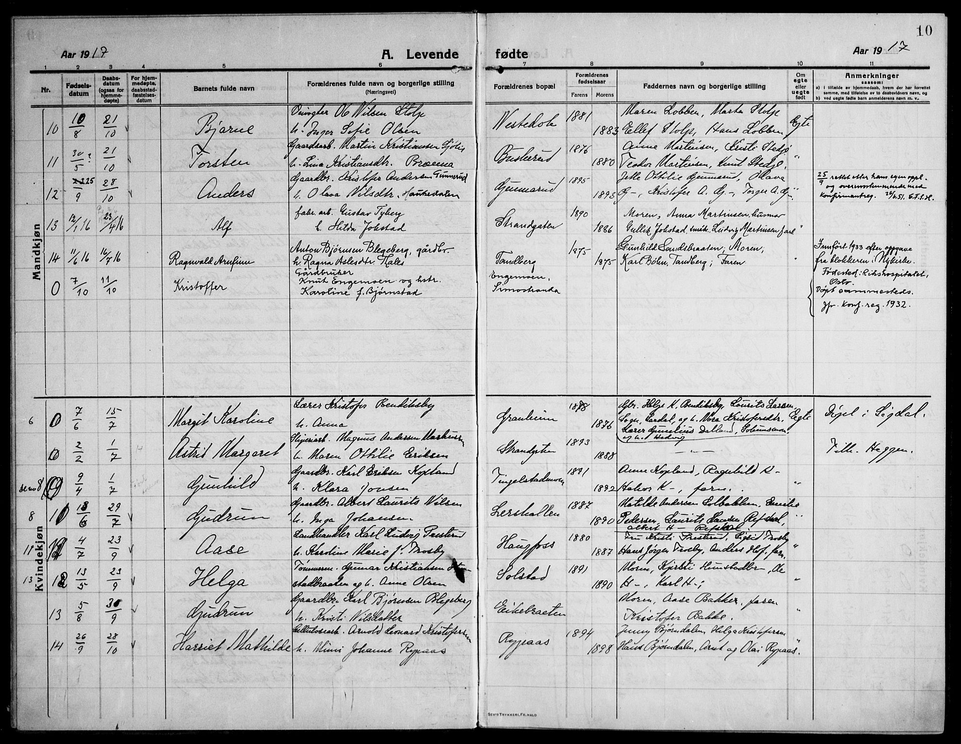 Modum kirkebøker, AV/SAKO-A-234/F/Fa/L0018: Parish register (official) no. 18, 1912-1924, p. 10