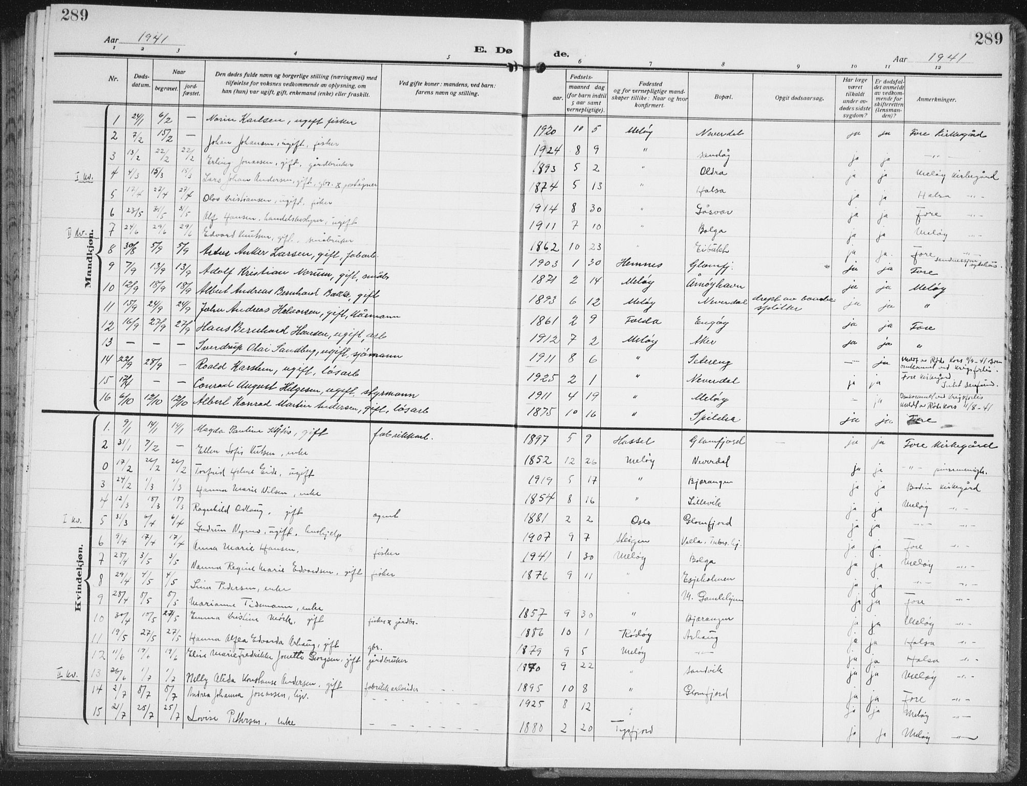 Ministerialprotokoller, klokkerbøker og fødselsregistre - Nordland, SAT/A-1459/843/L0640: Parish register (copy) no. 843C09, 1925-1941, p. 289