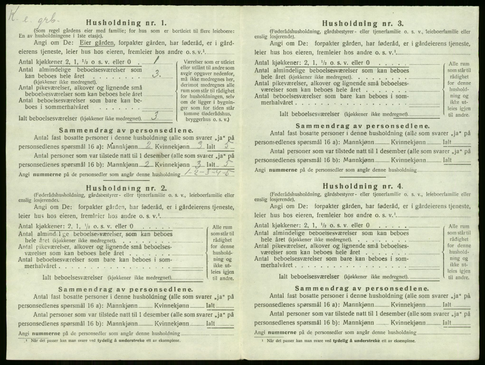 SAKO, 1920 census for Hole, 1920, p. 368