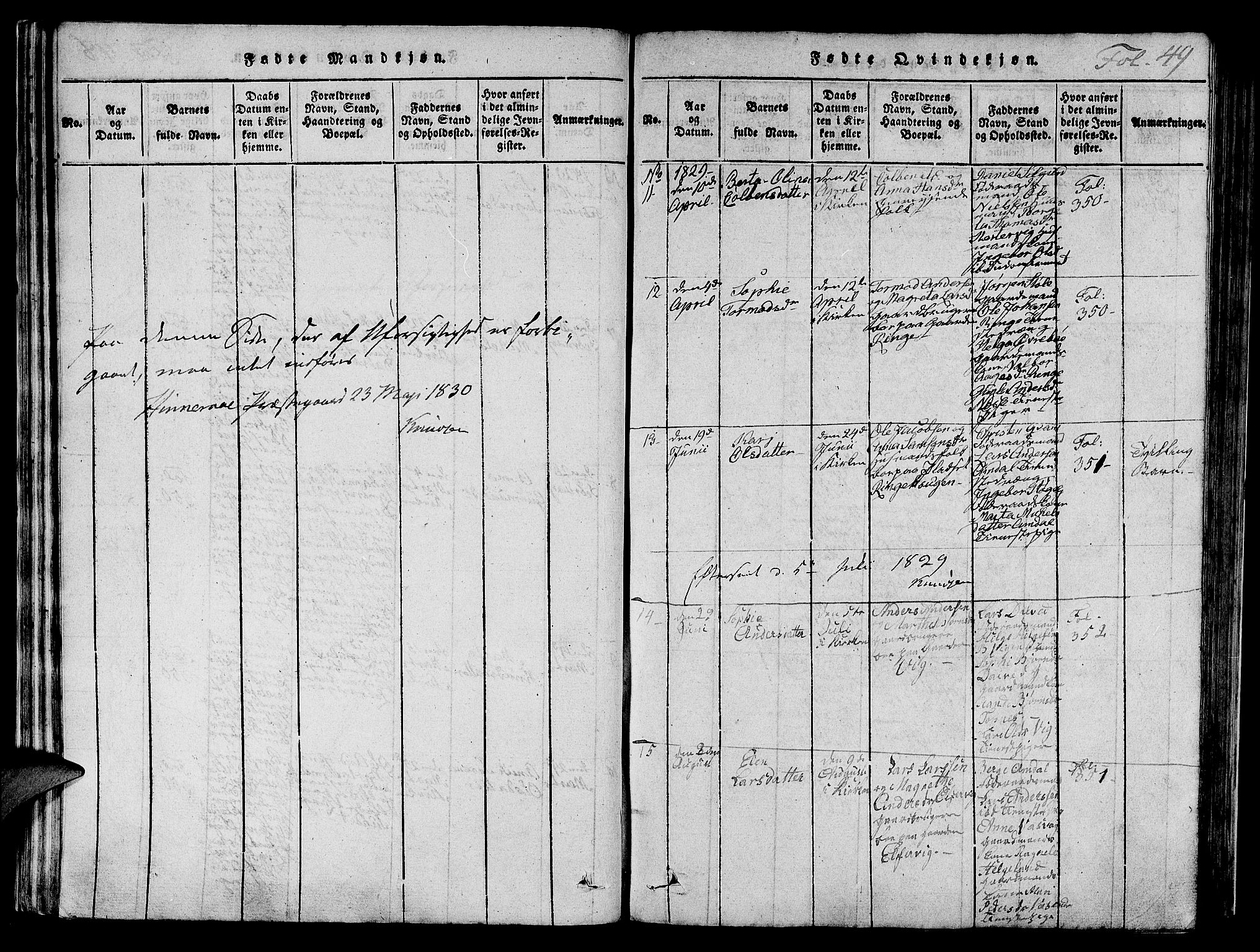 Nedstrand sokneprestkontor, AV/SAST-A-101841/01/IV: Parish register (official) no. A 6, 1816-1838, p. 49