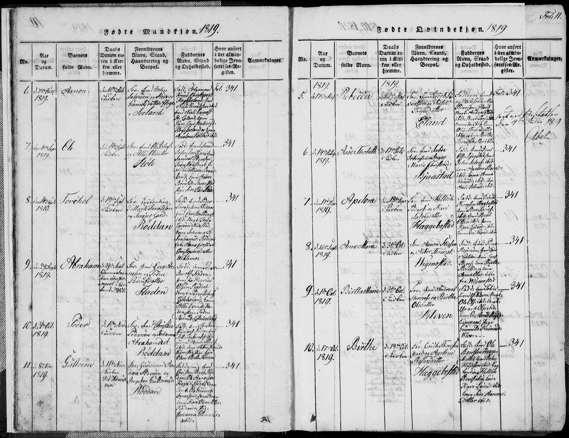 Nord-Audnedal sokneprestkontor, AV/SAK-1111-0032/F/Fb/Fbb/L0001: Parish register (copy) no. B 1, 1816-1858, p. 11