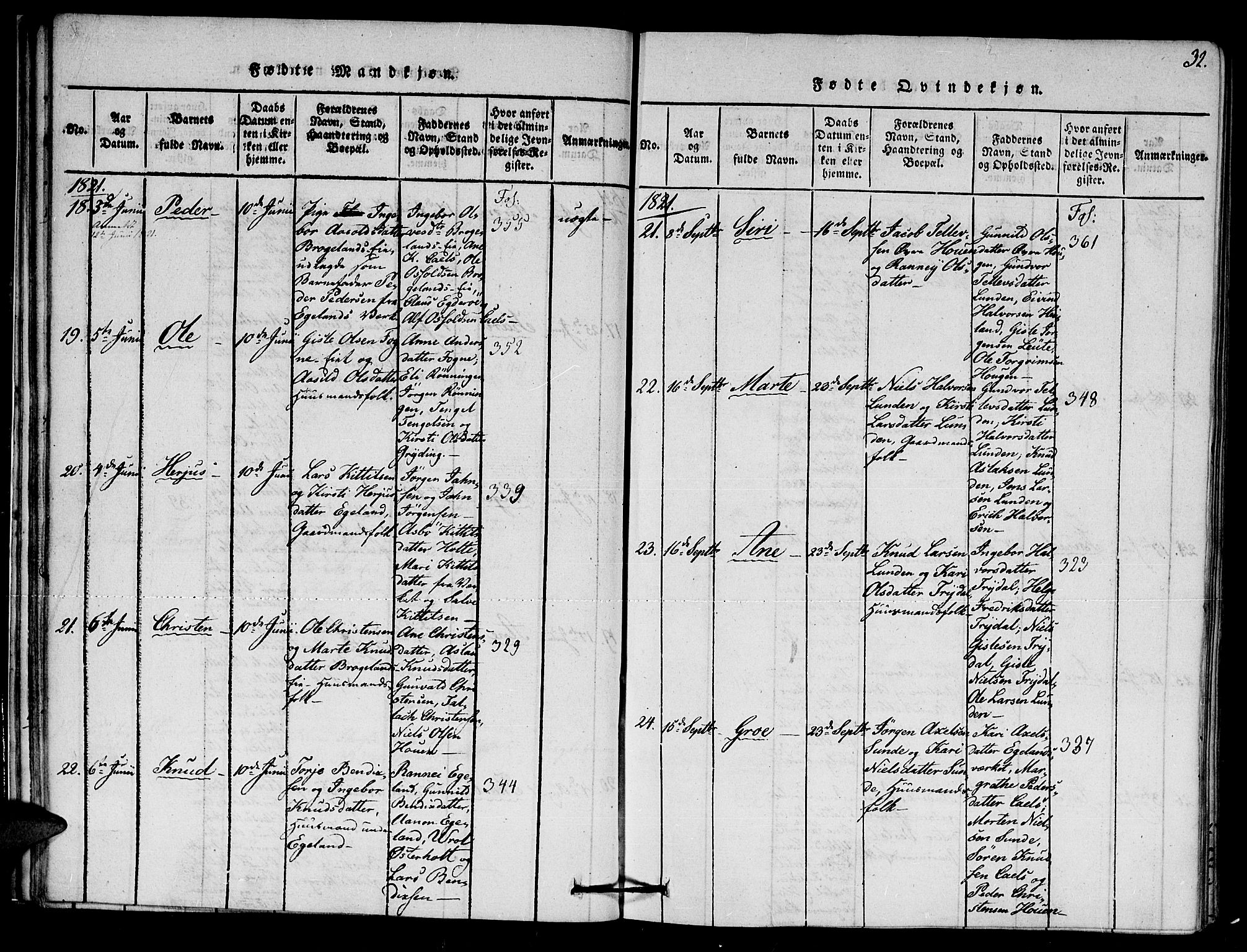 Gjerstad sokneprestkontor, SAK/1111-0014/F/Fa/Faa/L0004: Parish register (official) no. A 4, 1816-1829, p. 32