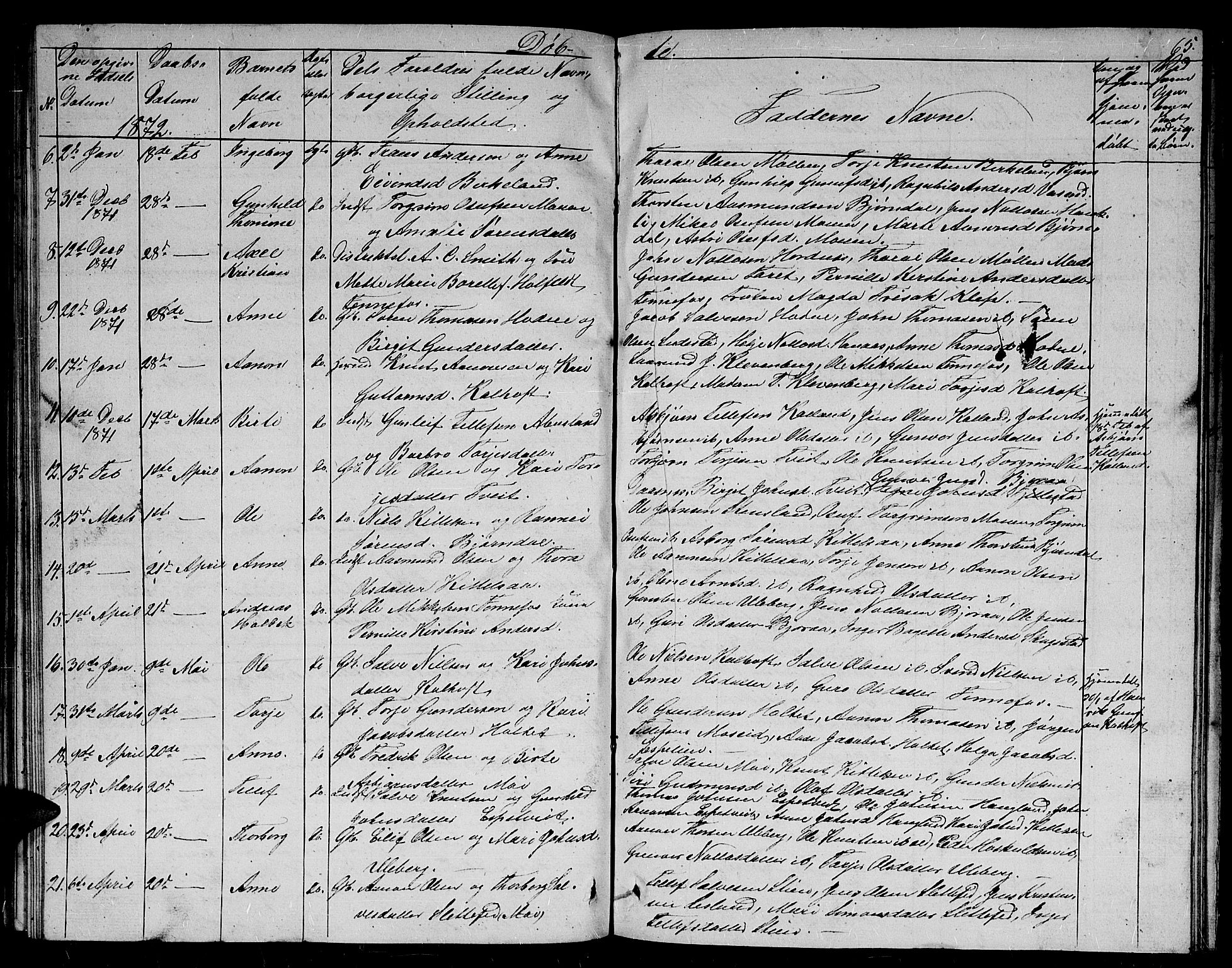 Evje sokneprestkontor, AV/SAK-1111-0008/F/Fb/Fbb/L0001: Parish register (copy) no. B 1, 1849-1878, p. 65
