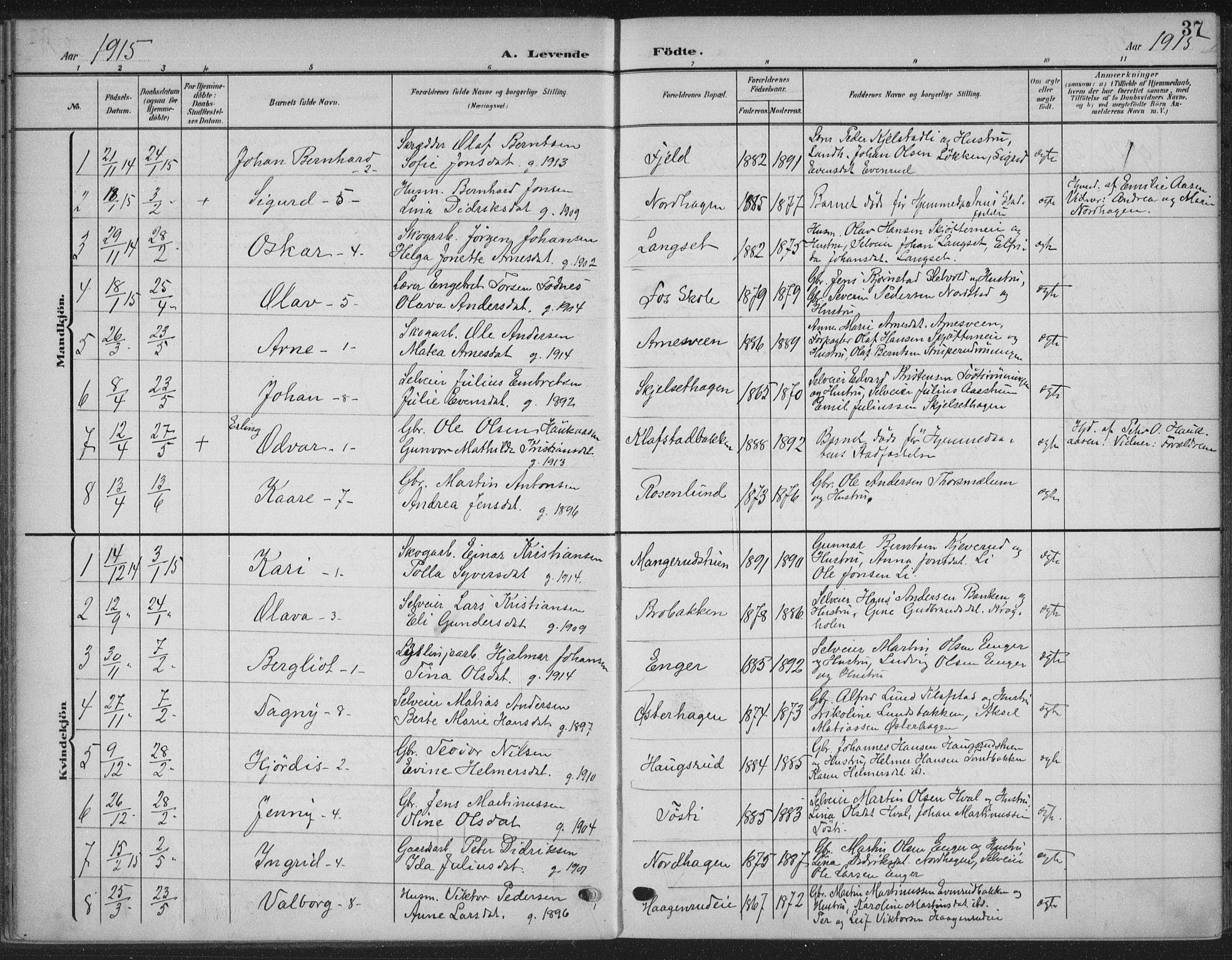 Romedal prestekontor, SAH/PREST-004/K/L0009: Parish register (official) no. 9, 1906-1929, p. 37