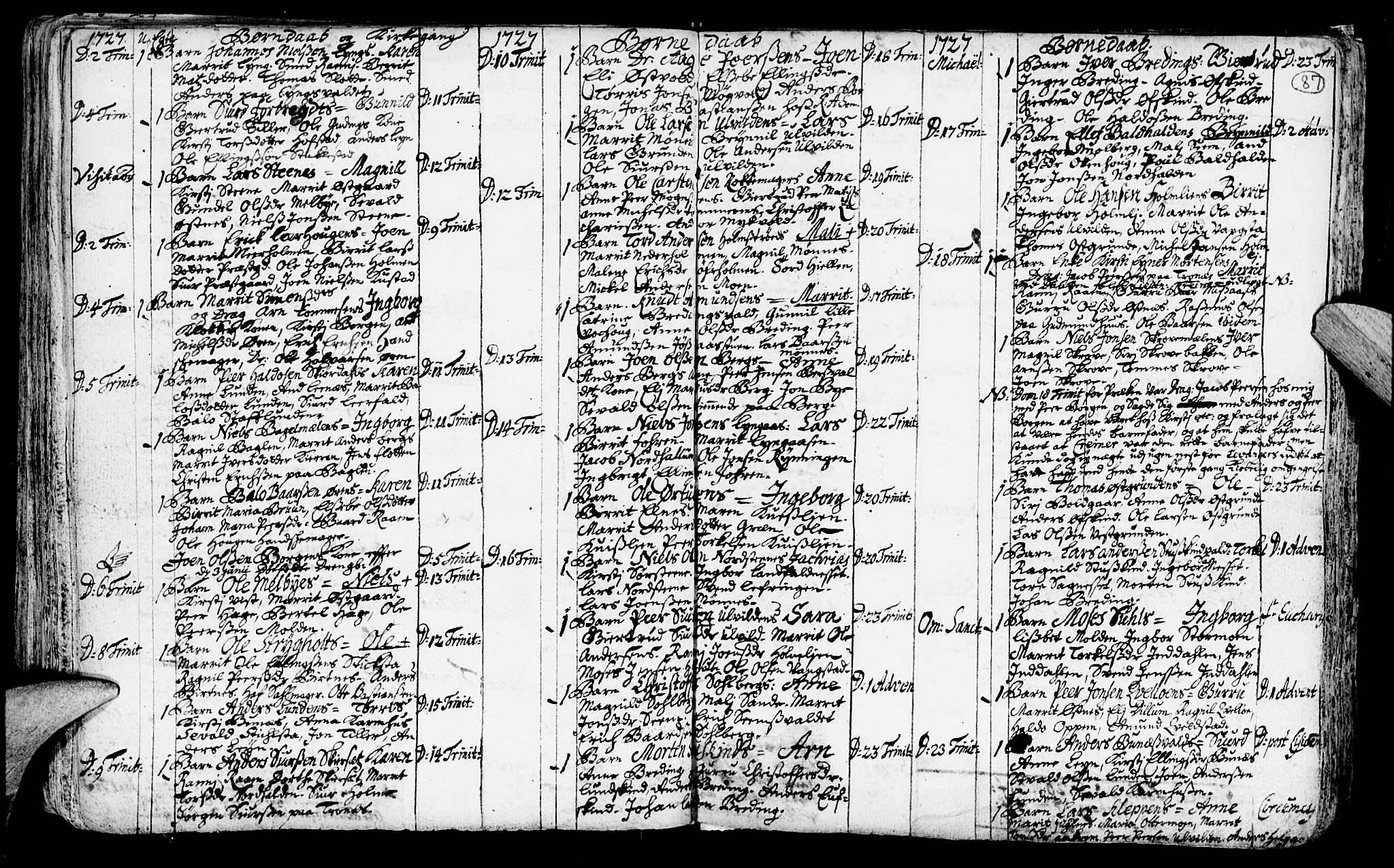 Ministerialprotokoller, klokkerbøker og fødselsregistre - Nord-Trøndelag, SAT/A-1458/723/L0230: Parish register (official) no. 723A01, 1705-1747, p. 87