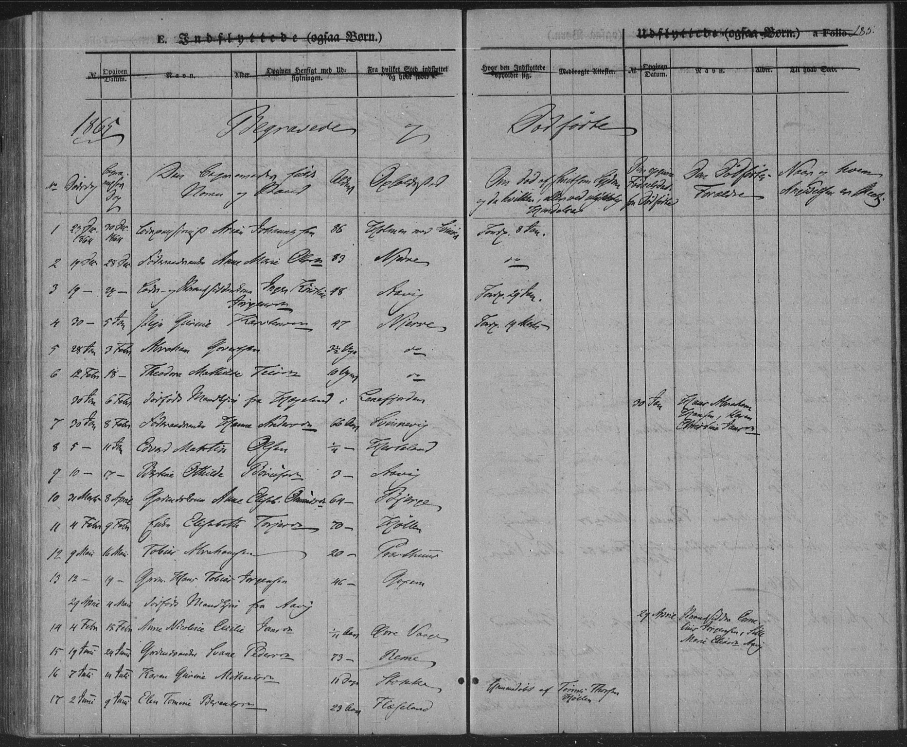 Sør-Audnedal sokneprestkontor, AV/SAK-1111-0039/F/Fa/Faa/L0002: Parish register (official) no. A 2, 1848-1867, p. 185