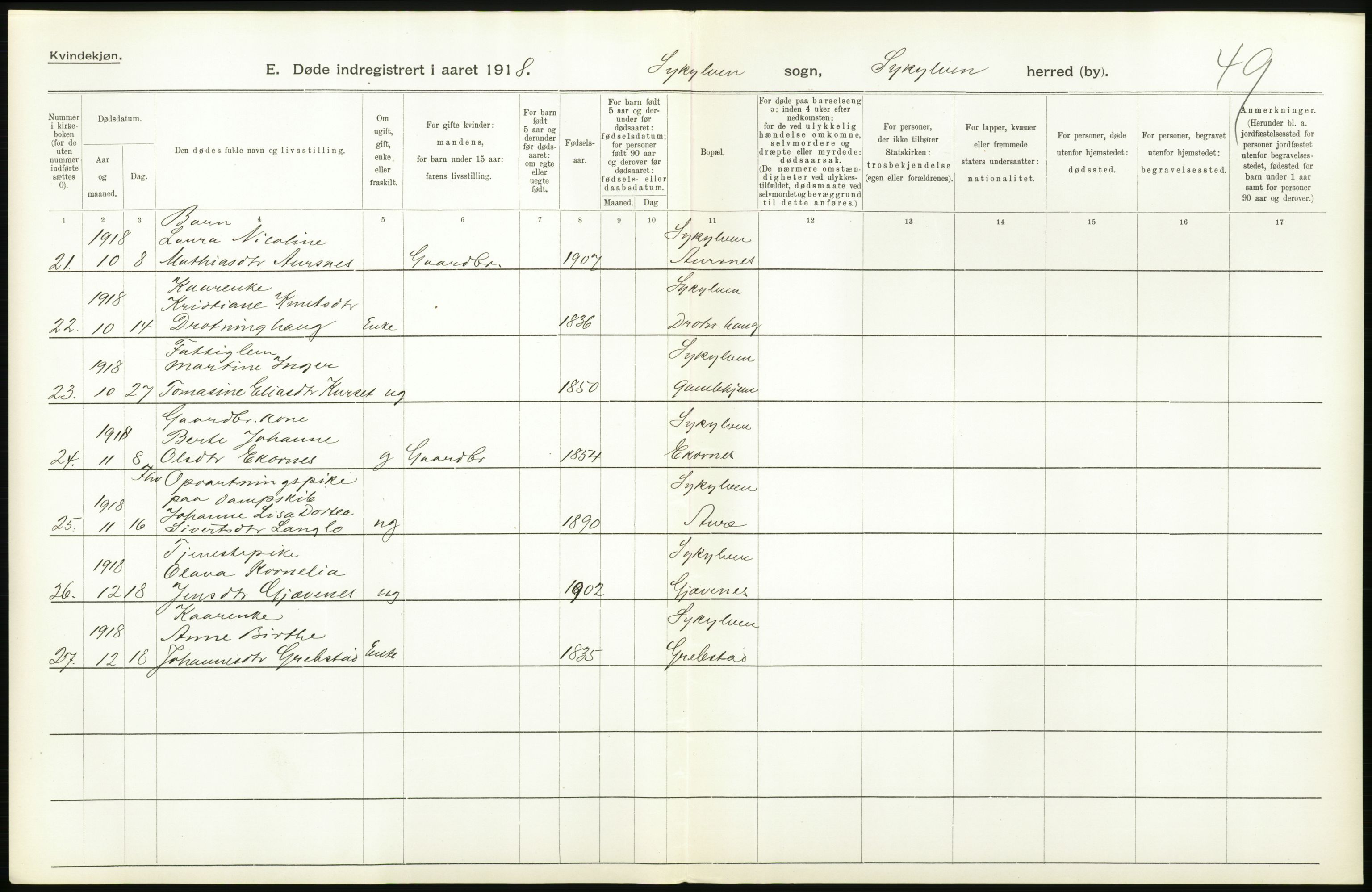 Statistisk sentralbyrå, Sosiodemografiske emner, Befolkning, AV/RA-S-2228/D/Df/Dfb/Dfbh/L0045: Møre fylke: Døde. Bygder og byer., 1918, p. 70