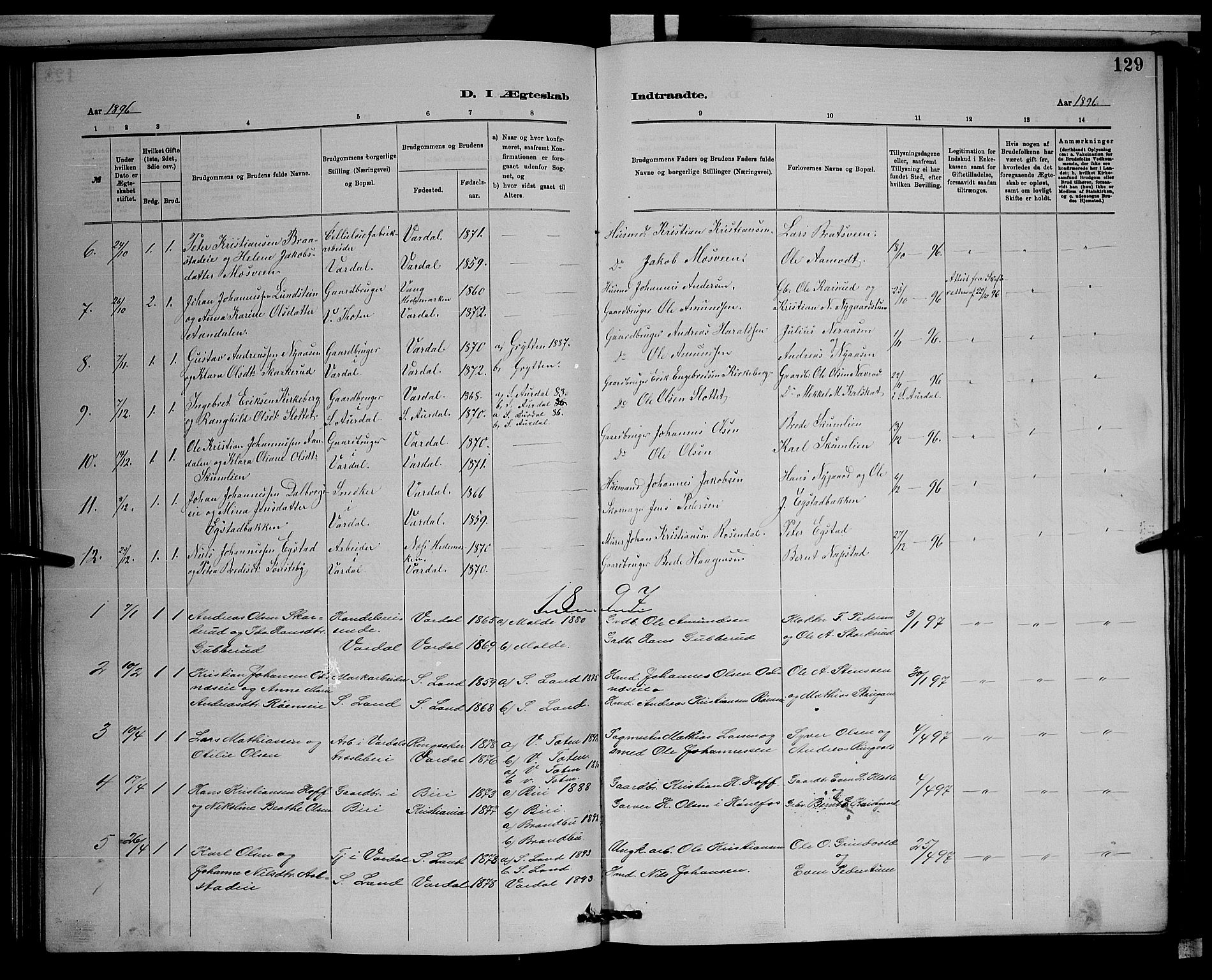 Vardal prestekontor, SAH/PREST-100/H/Ha/Hab/L0008: Parish register (copy) no. 8, 1881-1898, p. 129