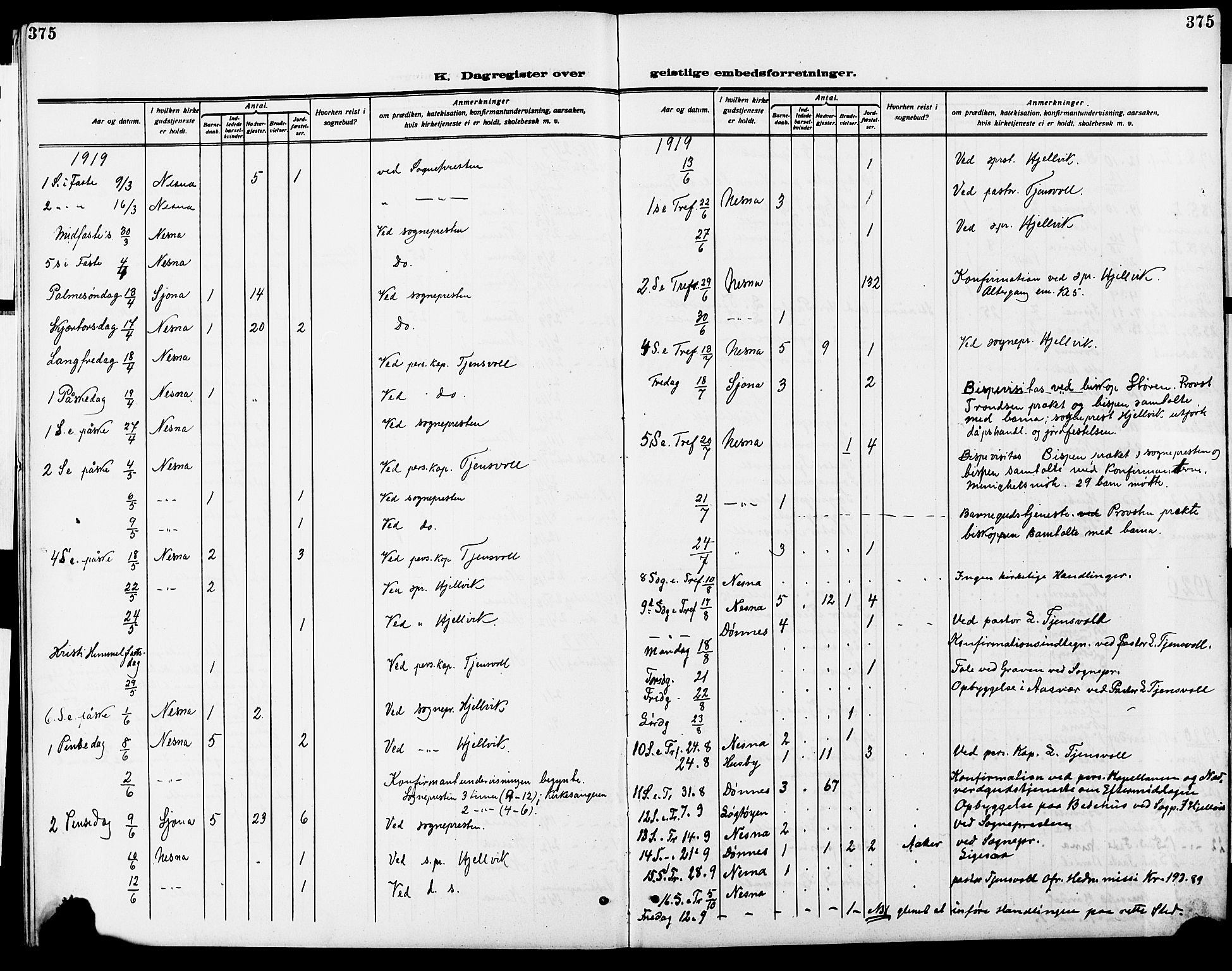 Ministerialprotokoller, klokkerbøker og fødselsregistre - Nordland, SAT/A-1459/838/L0560: Parish register (copy) no. 838C07, 1910-1928, p. 375