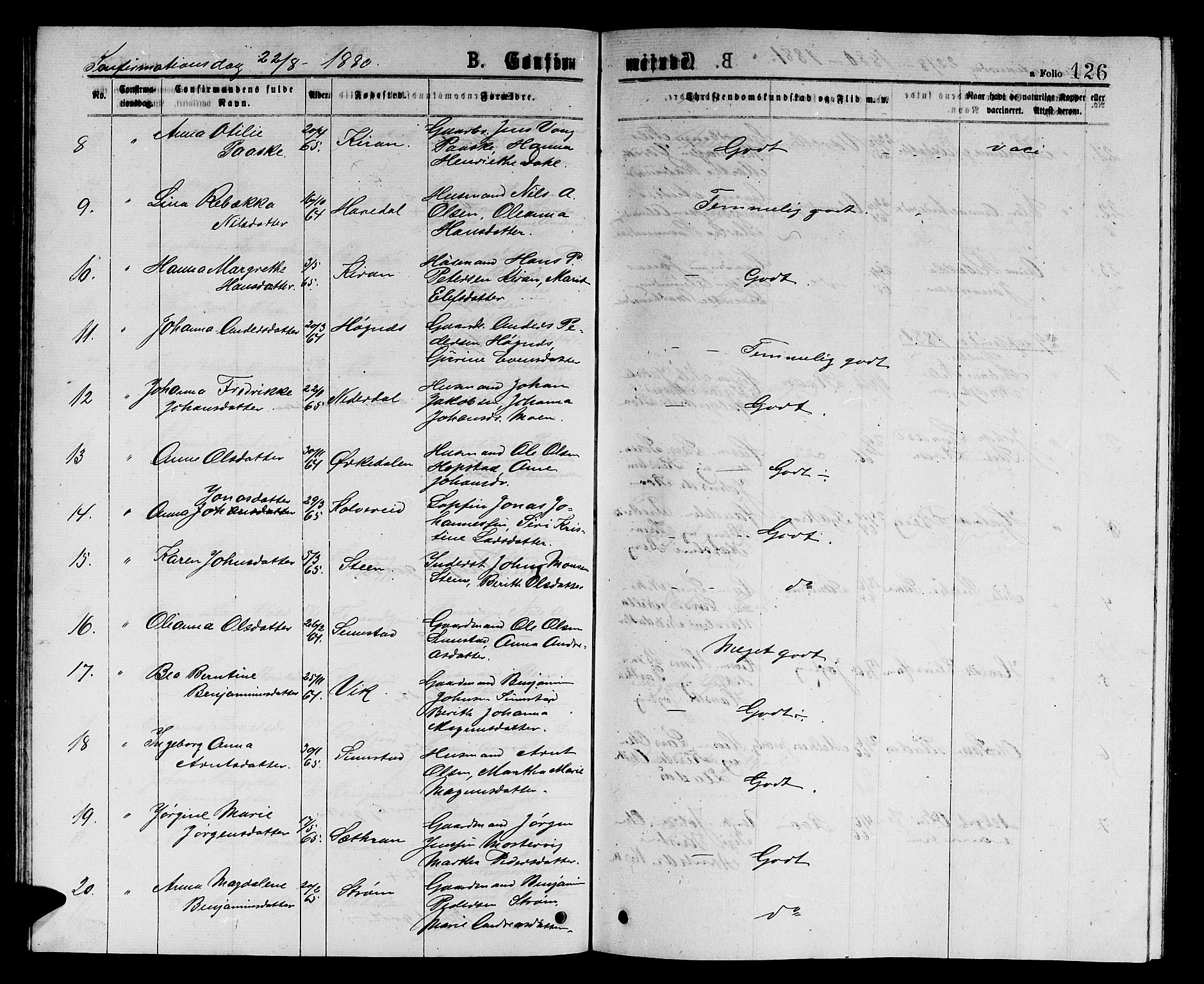 Ministerialprotokoller, klokkerbøker og fødselsregistre - Sør-Trøndelag, SAT/A-1456/657/L0715: Parish register (copy) no. 657C02, 1873-1888, p. 126