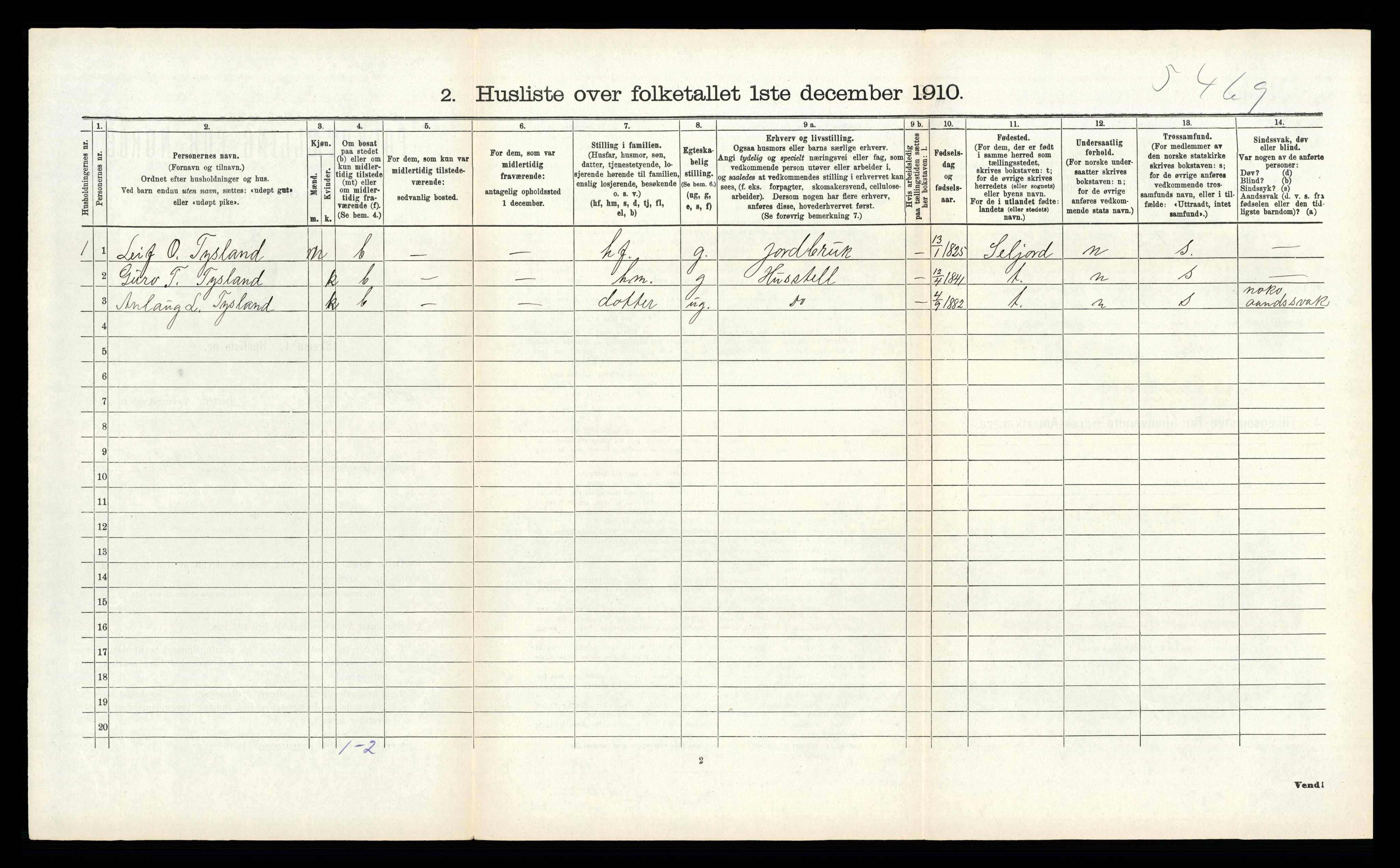 RA, 1910 census for Kviteseid, 1910, p. 885