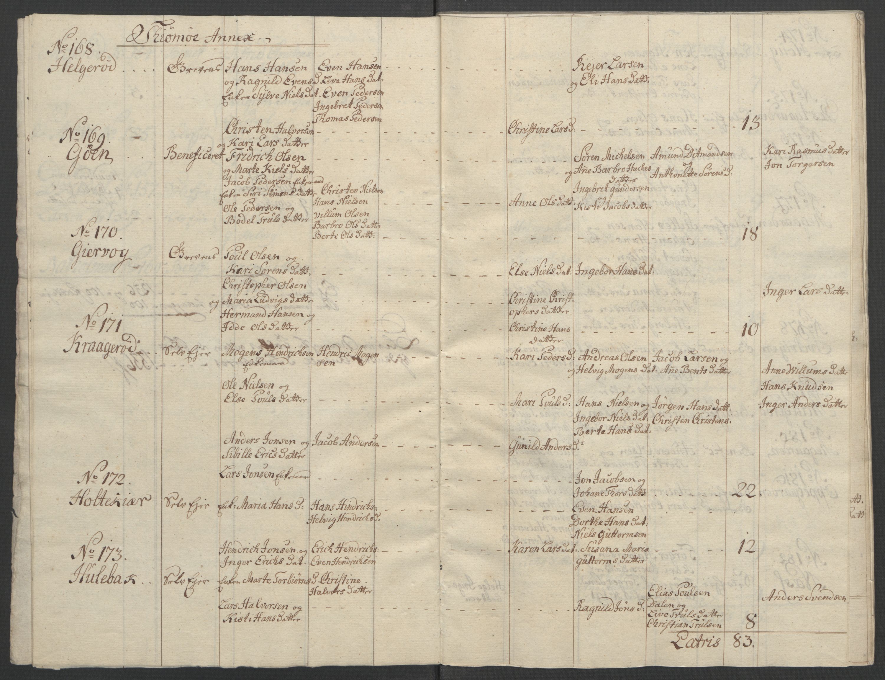 Rentekammeret inntil 1814, Reviderte regnskaper, Fogderegnskap, RA/EA-4092/R33/L2033: Ekstraskatten Larvik grevskap, 1762-1764, p. 425