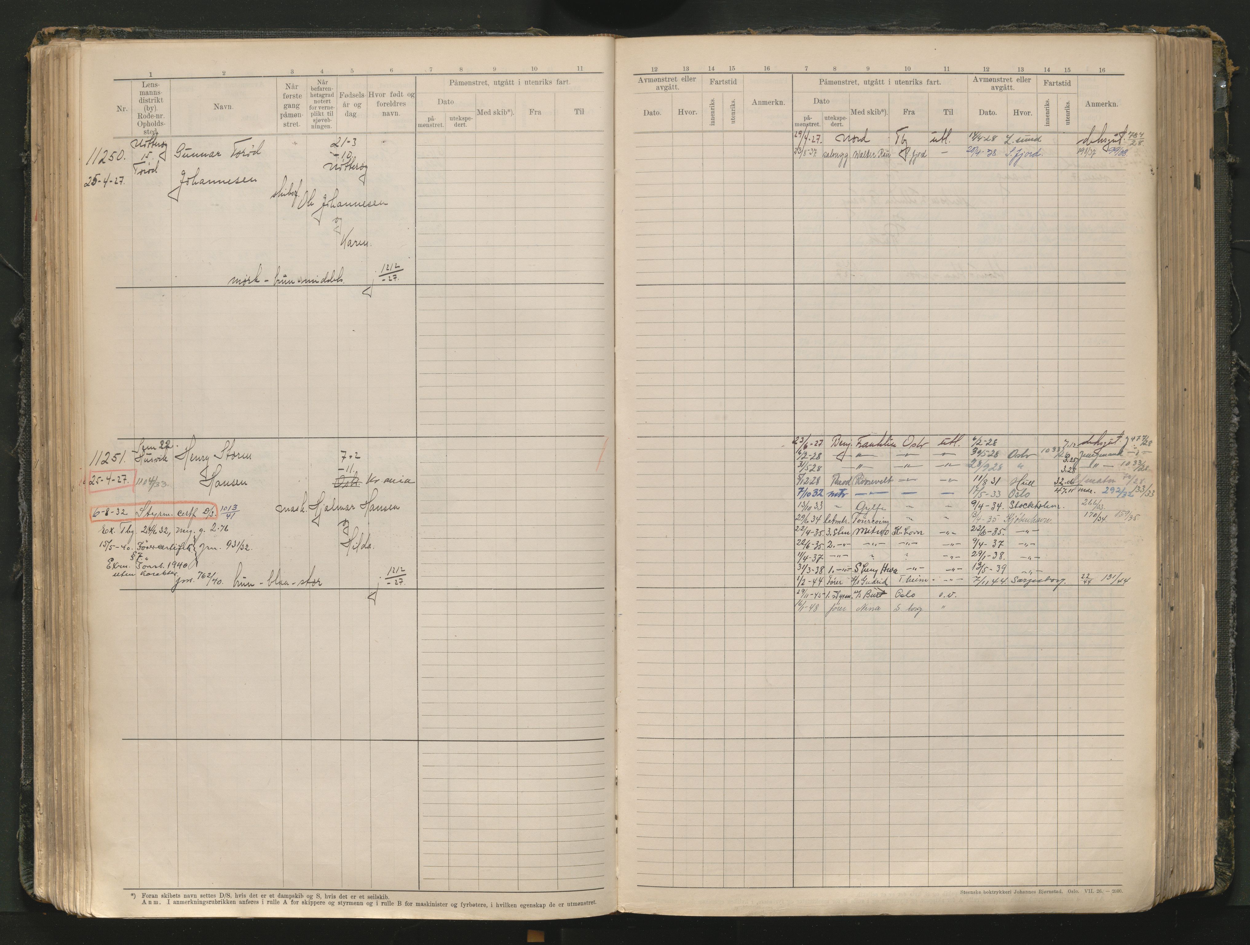 Tønsberg innrulleringskontor, AV/SAKO-A-786/F/Fc/Fcb/L0012: Hovedrulle Patent nr. 10828-12216, 1925-1948