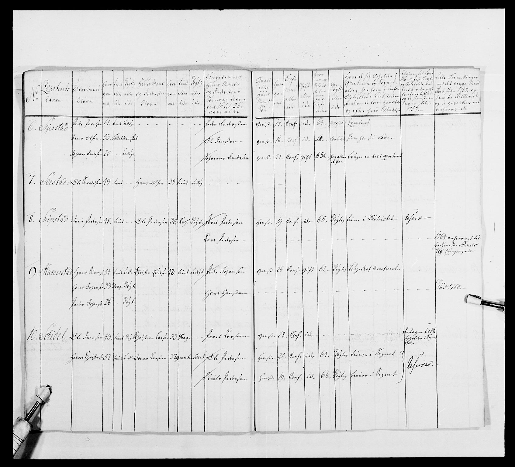 Kommanderende general (KG I) med Det norske krigsdirektorium, AV/RA-EA-5419/E/Ea/L0480: 3. Sønnafjelske dragonregiment, 1765-1767, p. 163