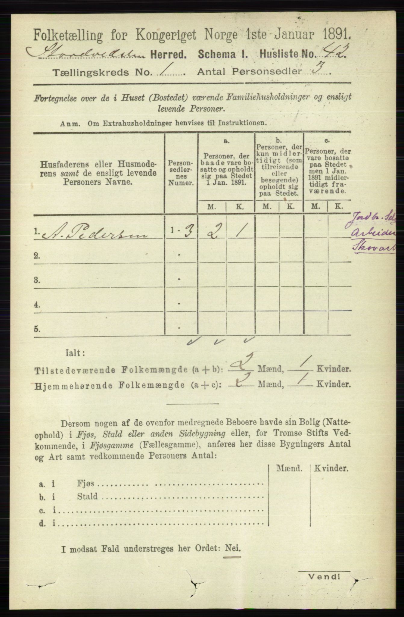 RA, 1891 census for 0430 Stor-Elvdal, 1891, p. 67