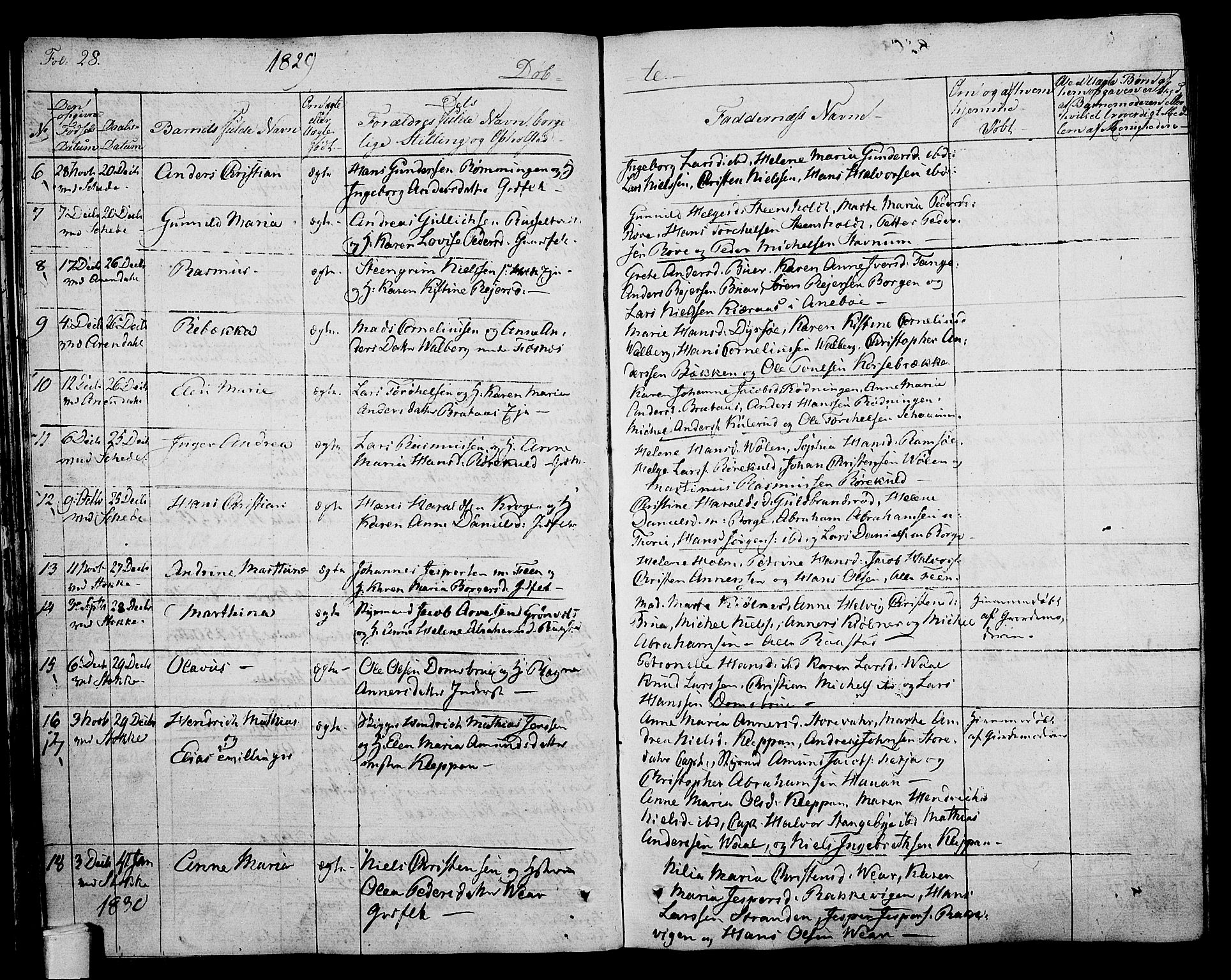 Stokke kirkebøker, SAKO/A-320/F/Fa/L0006: Parish register (official) no. I 6, 1826-1843, p. 28