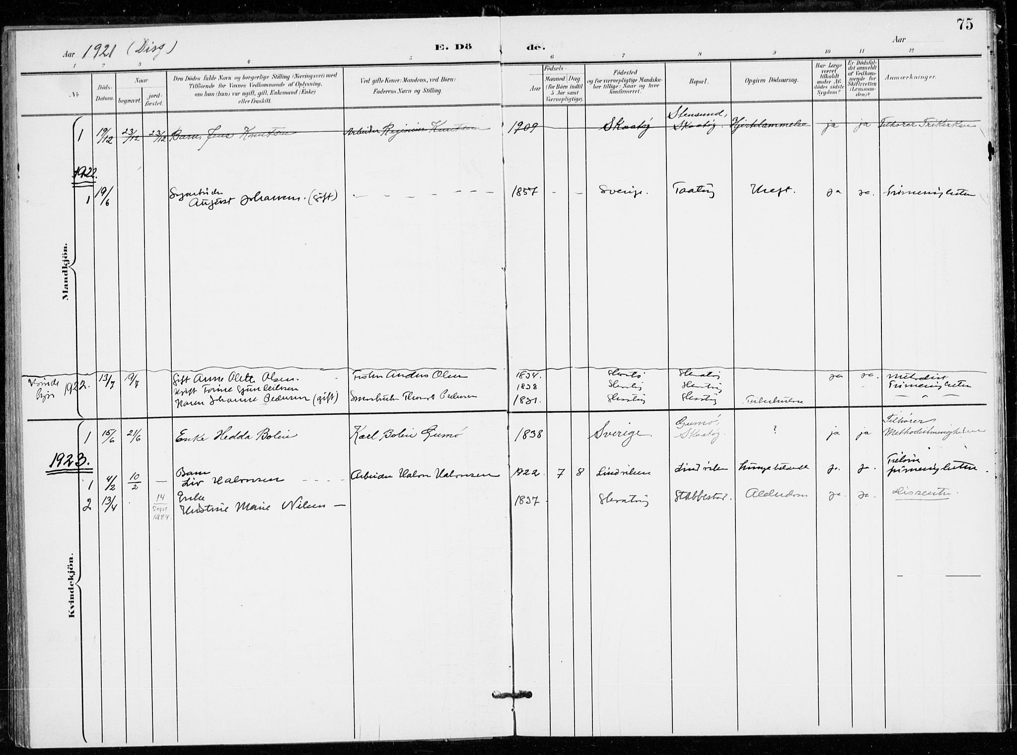 Skåtøy kirkebøker, SAKO/A-304/F/Fa/L0005: Parish register (official) no. I 5, 1901-1923, p. 75