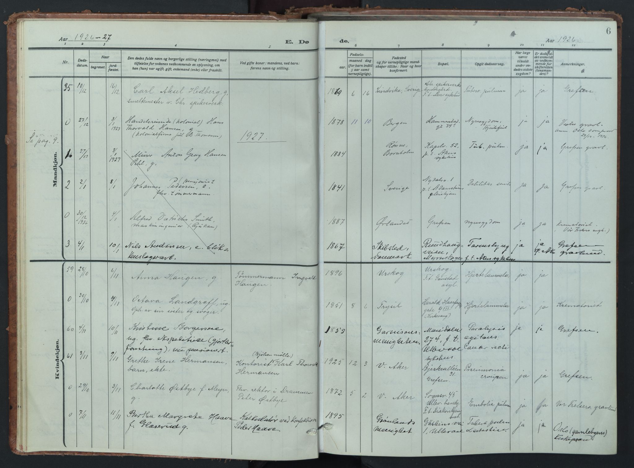Vestre Aker prestekontor Kirkebøker, AV/SAO-A-10025/F/Fa/L0019: Parish register (official) no. 19, 1926-1946, p. 6