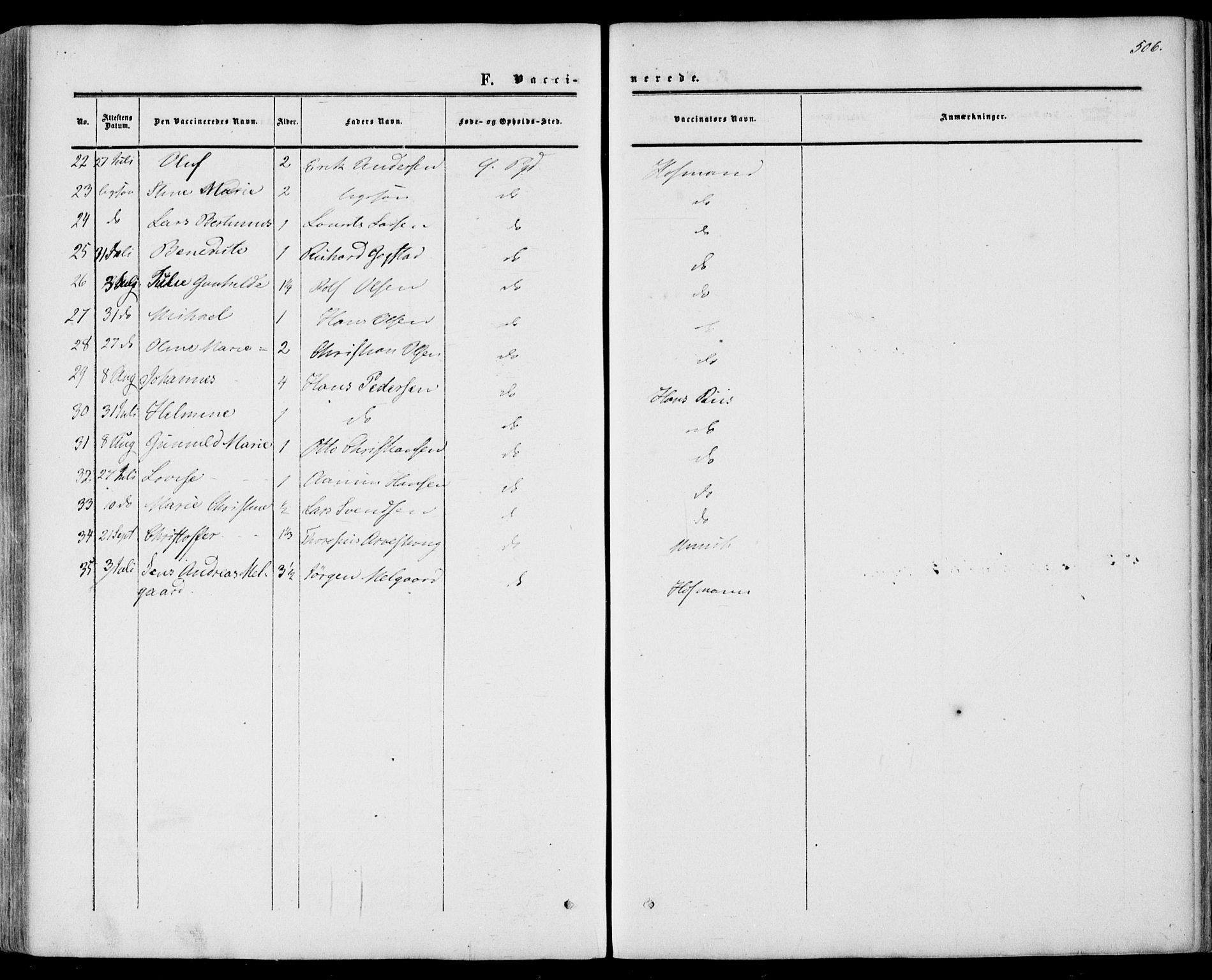 Porsgrunn kirkebøker , AV/SAKO-A-104/F/Fa/L0007: Parish register (official) no. 7, 1858-1877, p. 506