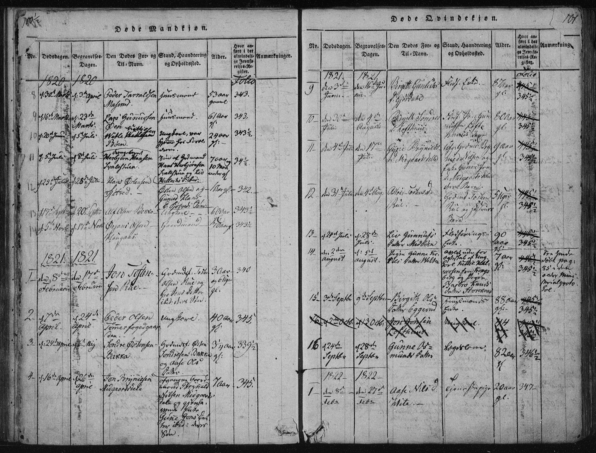 Tinn kirkebøker, AV/SAKO-A-308/F/Fa/L0004: Parish register (official) no. I 4, 1815-1843, p. 101b-102a