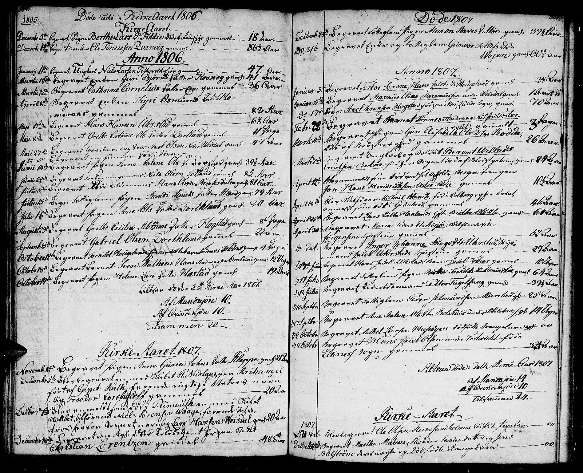 Flekkefjord sokneprestkontor, SAK/1111-0012/F/Fa/Fab/L0002: Parish register (official) no. A 2, 1781-1832, p. 304-305