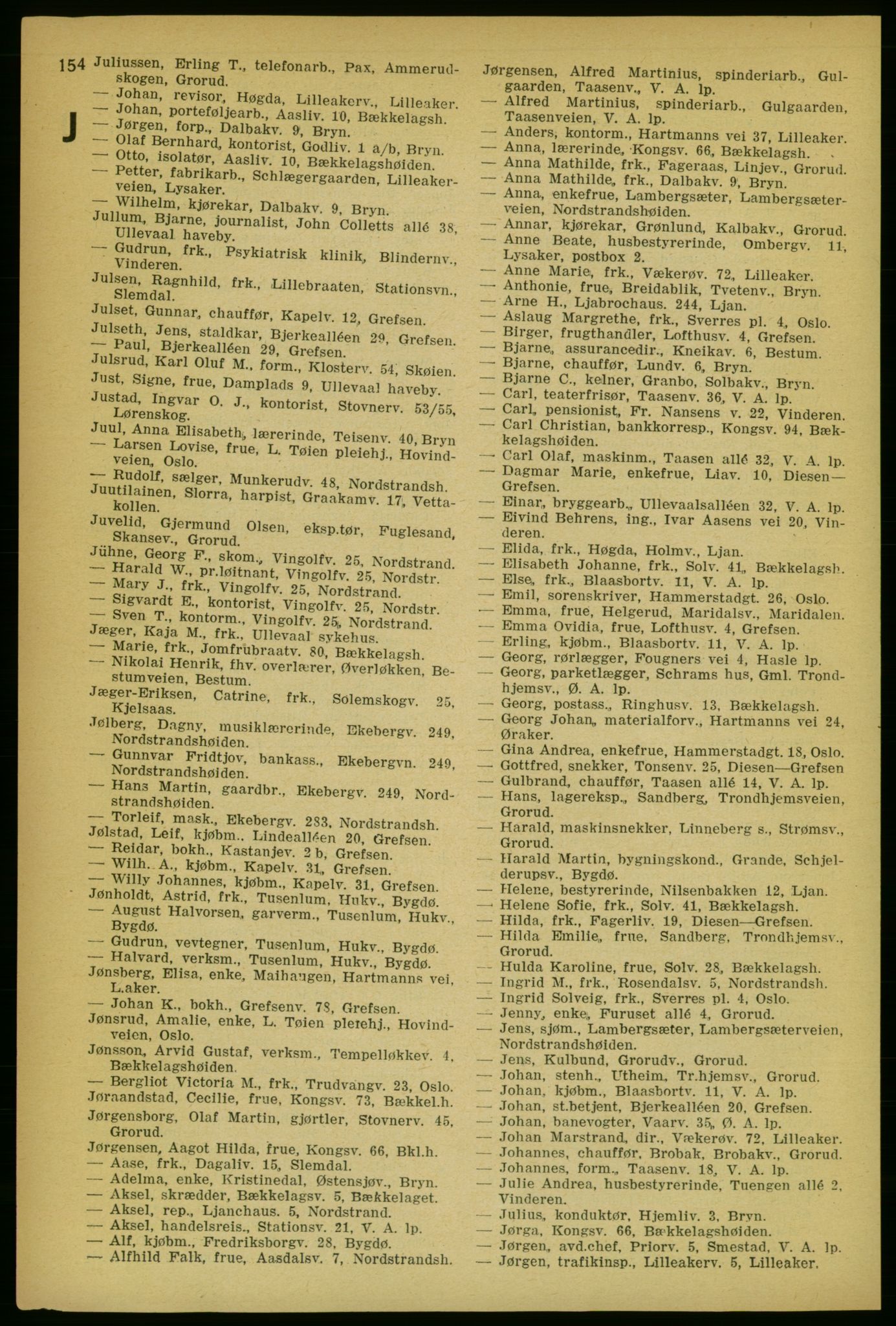 Aker adressebok/adressekalender, PUBL/001/A/004: Aker adressebok, 1929, p. 154